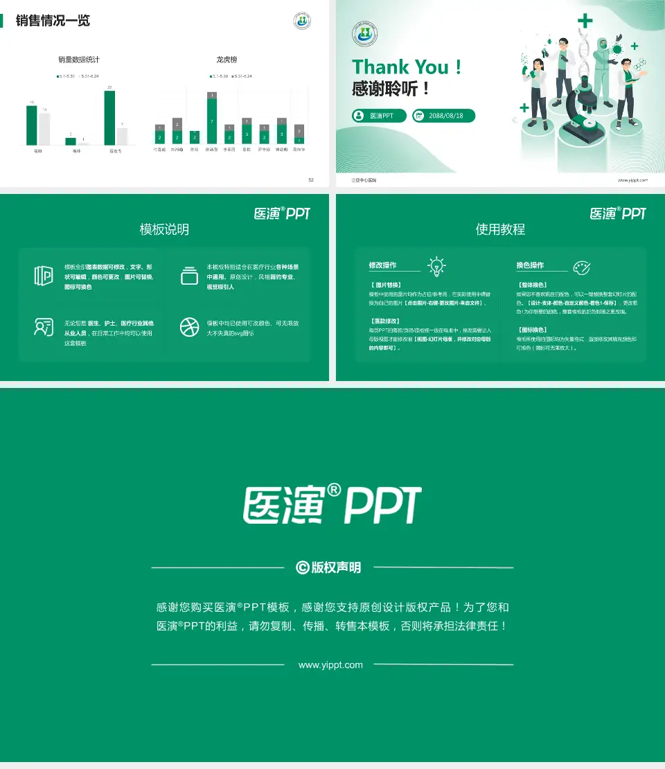 三亚中心医院品管圈PDCA演示专用PPT模板16:9格式幻灯片预览图7
