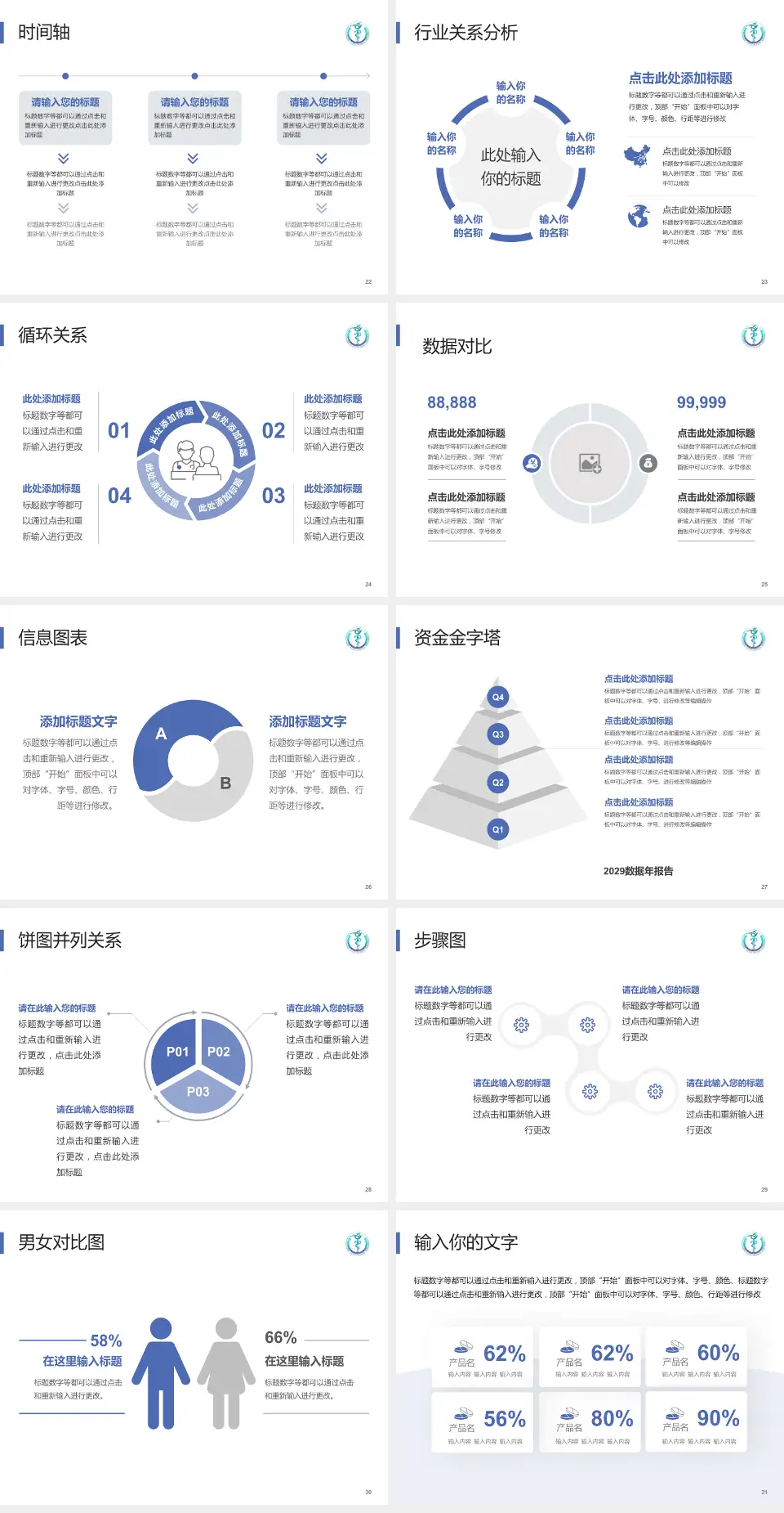 遵义医科大学第二附属医院医院管理报告PPT模板4:3格式幻灯片预览图4