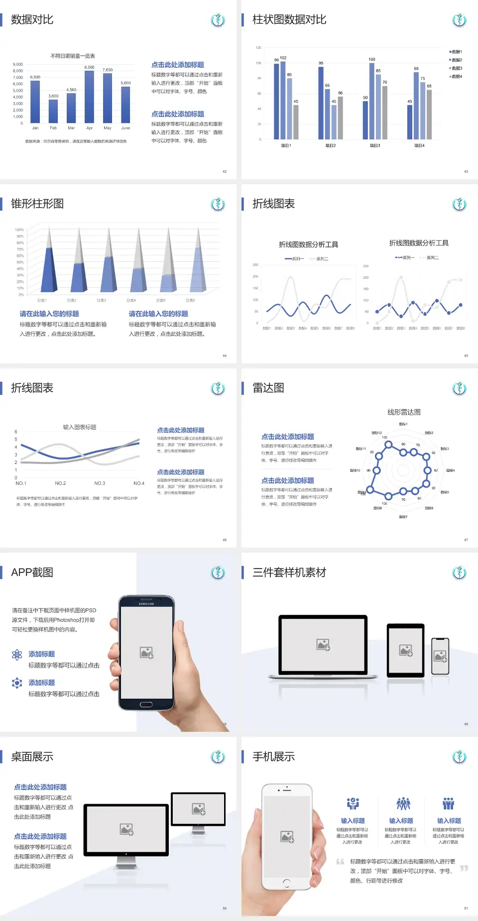 遵义医科大学第二附属医院医院管理报告PPT模板4:3格式幻灯片预览图6