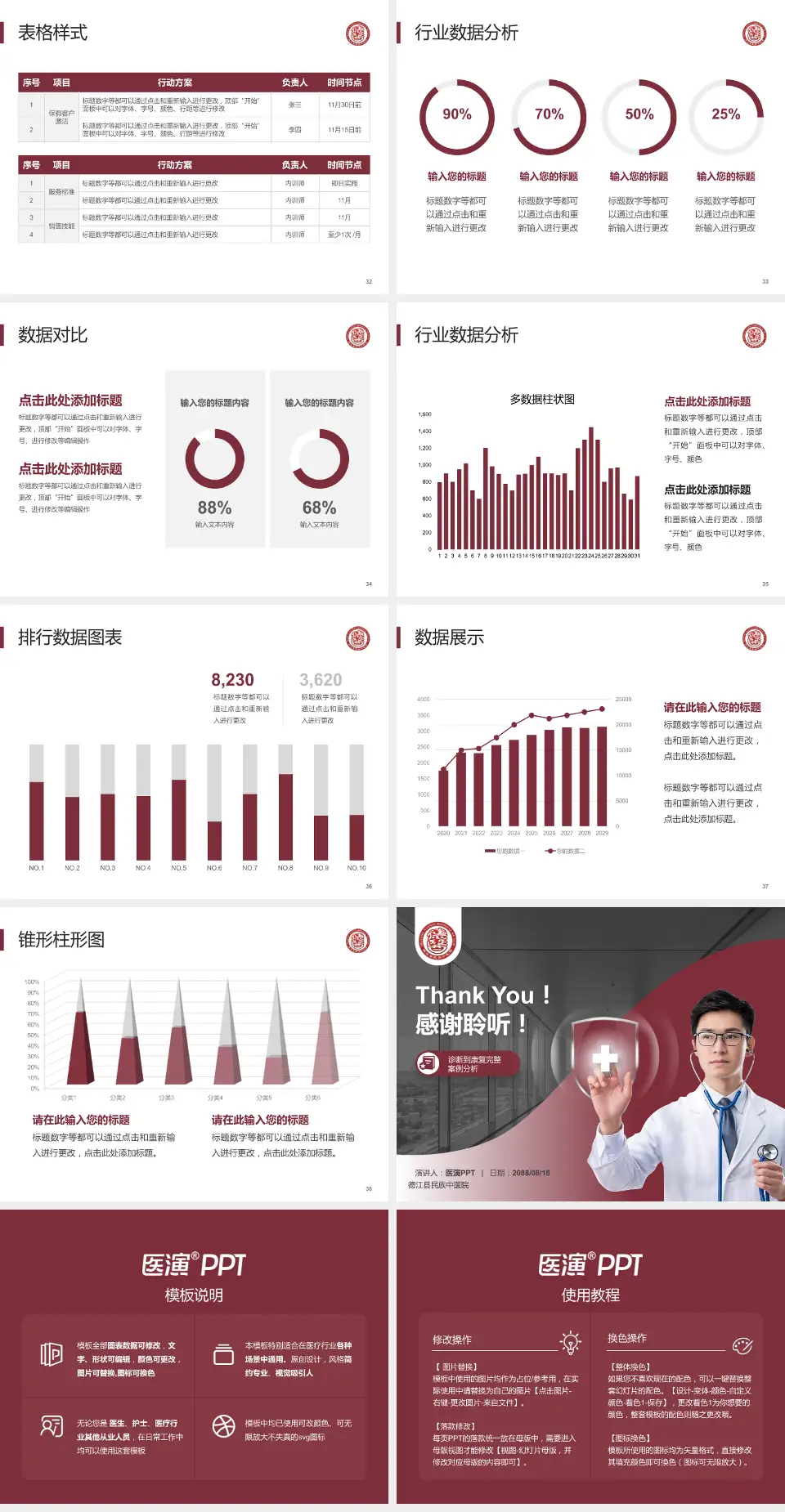 德江县民族中医院医疗知识普及PPT模板4:3格式幻灯片预览图5
