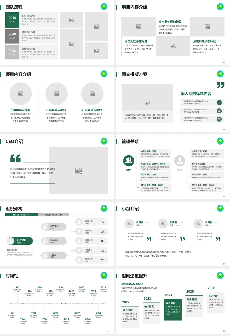 毕节市第一人民医院医院管理报告PPT模板16:9格式幻灯片预览图3
