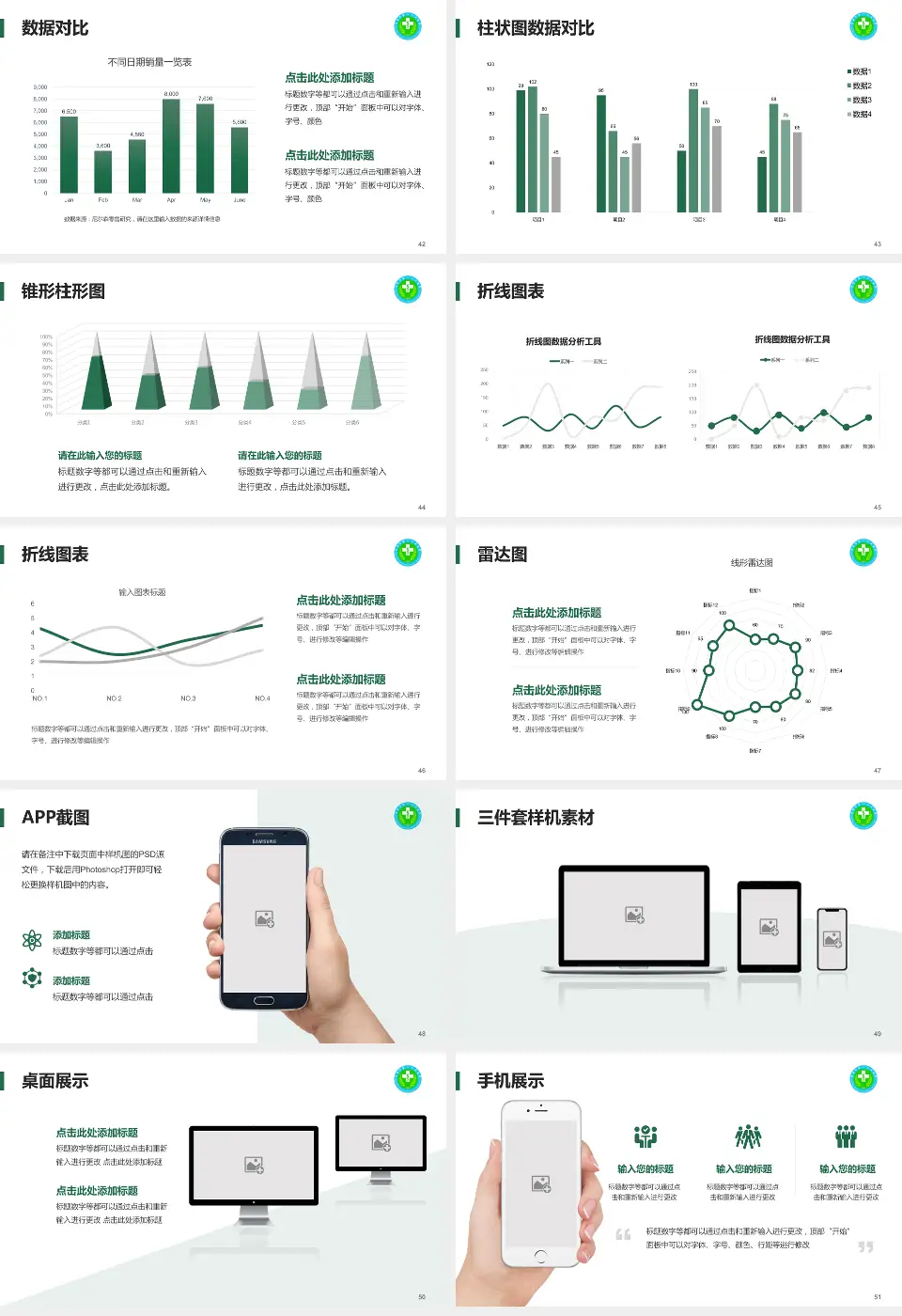 毕节市第一人民医院医院管理报告PPT模板16:9格式幻灯片预览图6