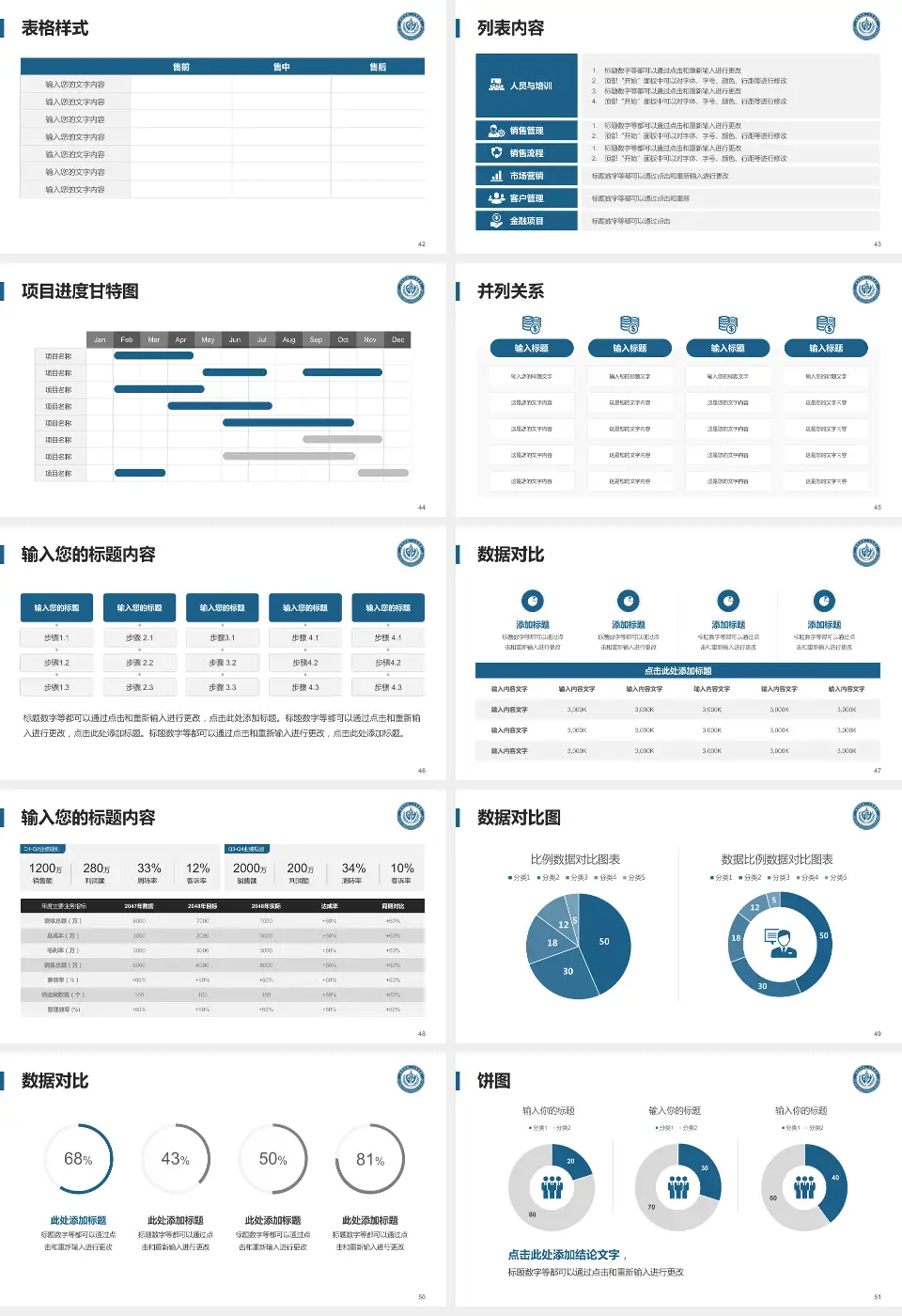 贵阳市第一人民医院医疗行业比赛专用PPT模板16:9格式幻灯片预览图6
