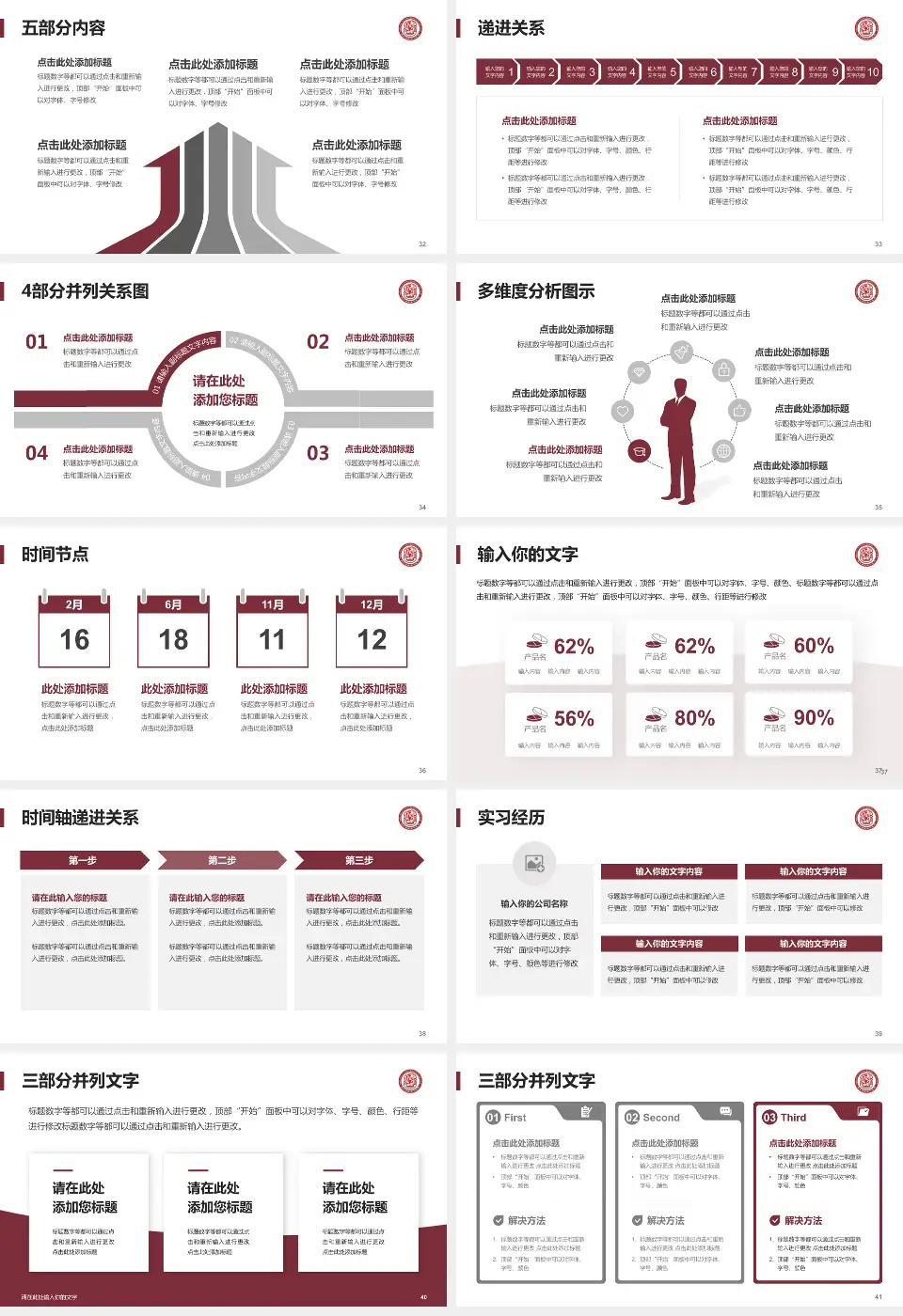 德江县民族中医院品管圈PDCA演示专用PPT模板16:9格式幻灯片预览图5