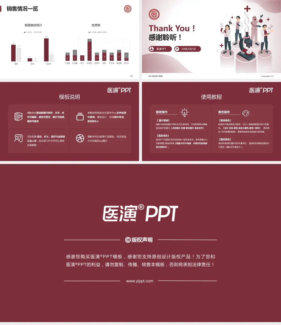 德江县民族中医院品管圈PDCA演示专用PPT模板16:9格式幻灯片预览图7