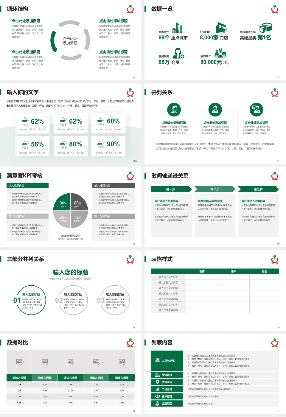文昌市人民医院患者教育与指导PPT模板16:9格式幻灯片预览图5