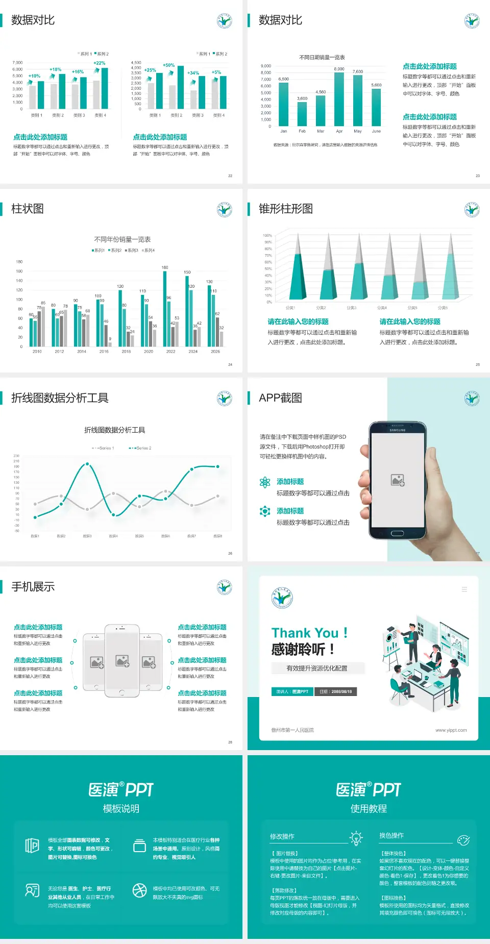 儋州市第一人民医院财务与预算报告PPT模板4:3格式幻灯片预览图4