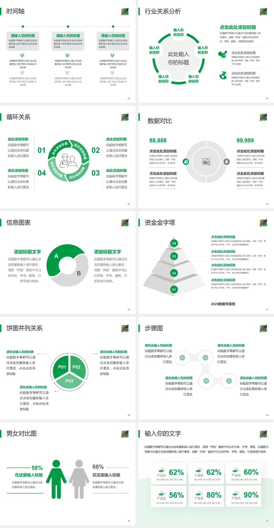 遵义市播州区人民医院医院管理报告PPT模板4:3格式幻灯片预览图4