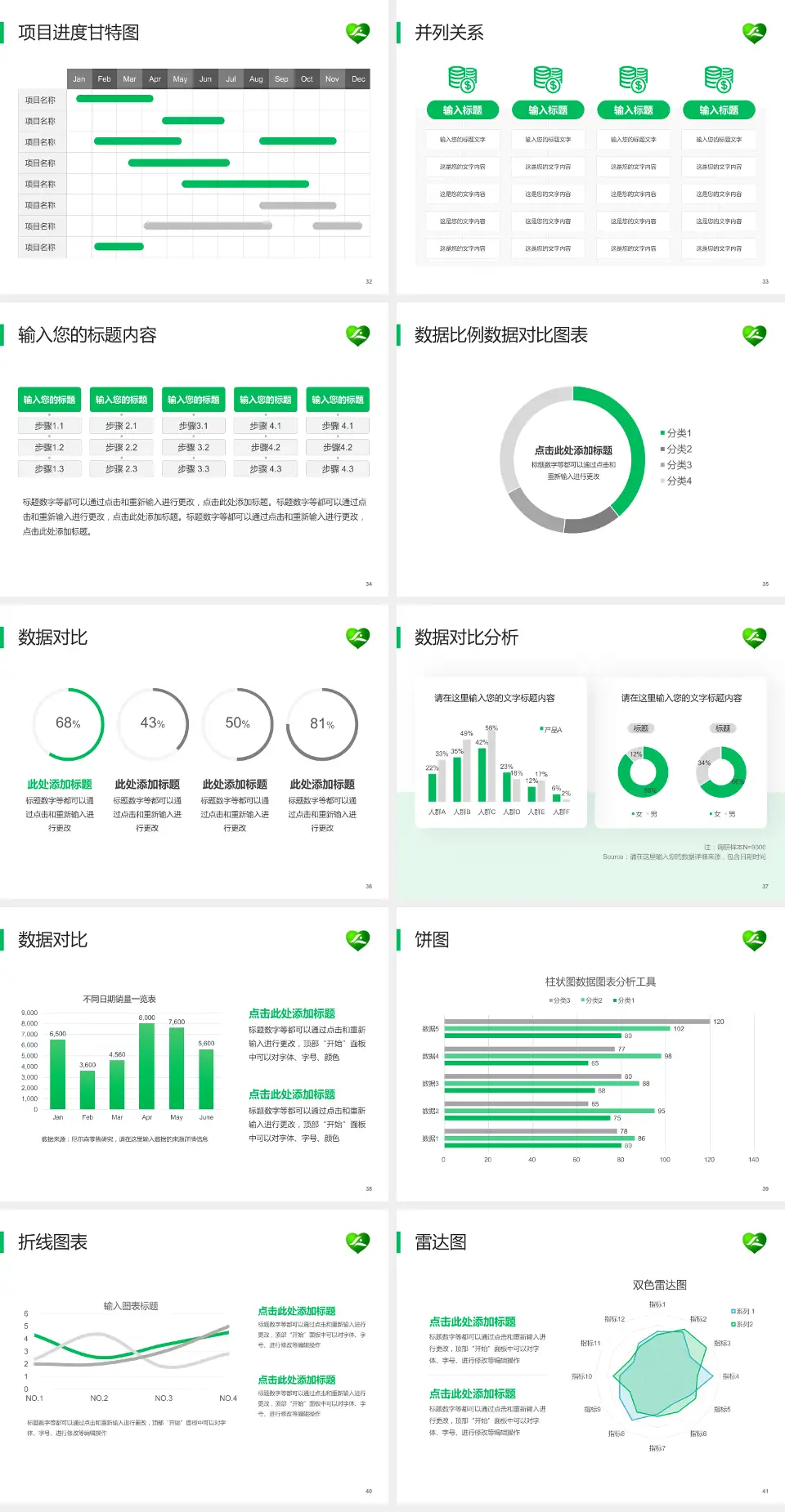 桂林市社会福利医院项目申请与汇报PPT模板4:3格式幻灯片预览图5
