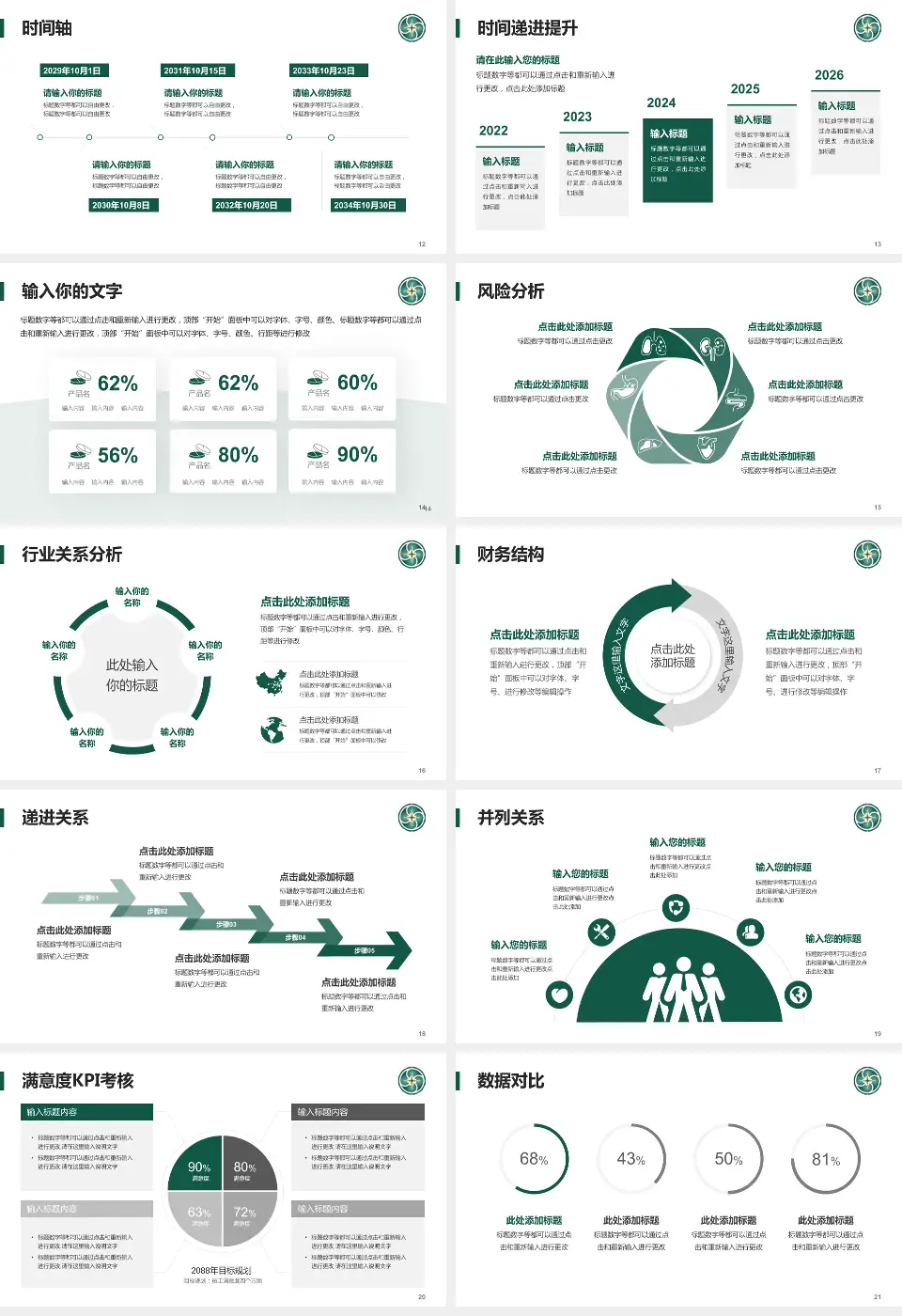 贵州医科大学附属肿瘤医院病例分享与讨论PPT模板16:9格式幻灯片预览图3