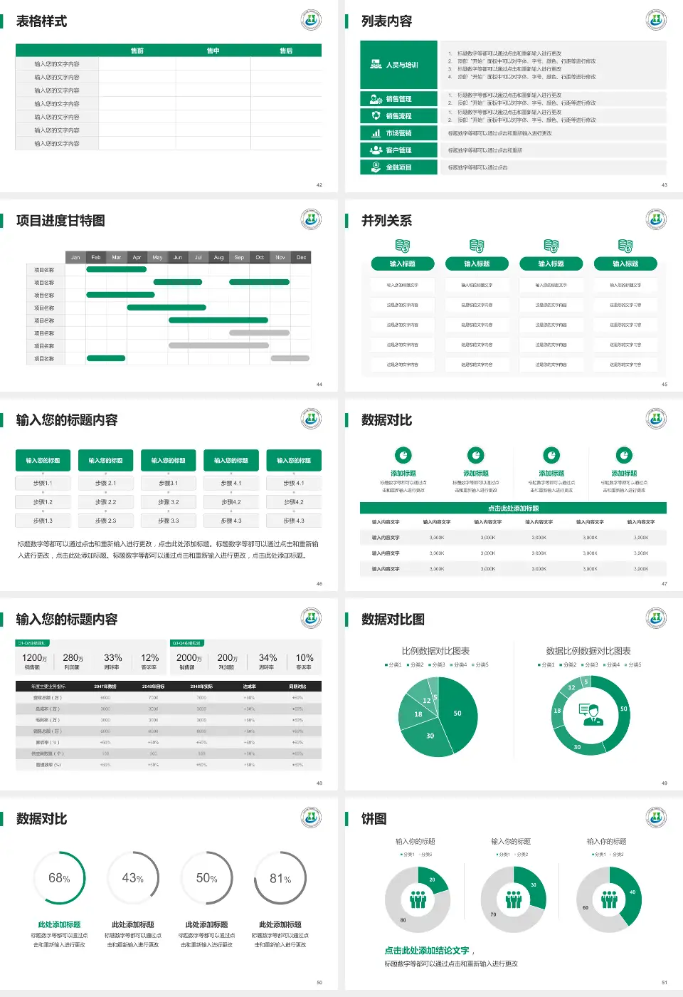 三亚中心医院医疗行业比赛专用PPT模板16:9格式幻灯片预览图6