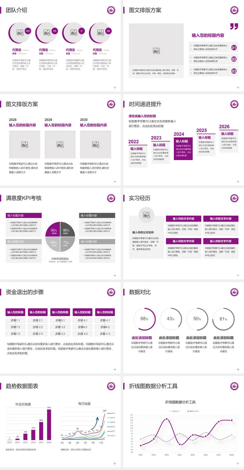 来宾市妇幼保健院培训与教育PPT模板4:3格式幻灯片预览图3