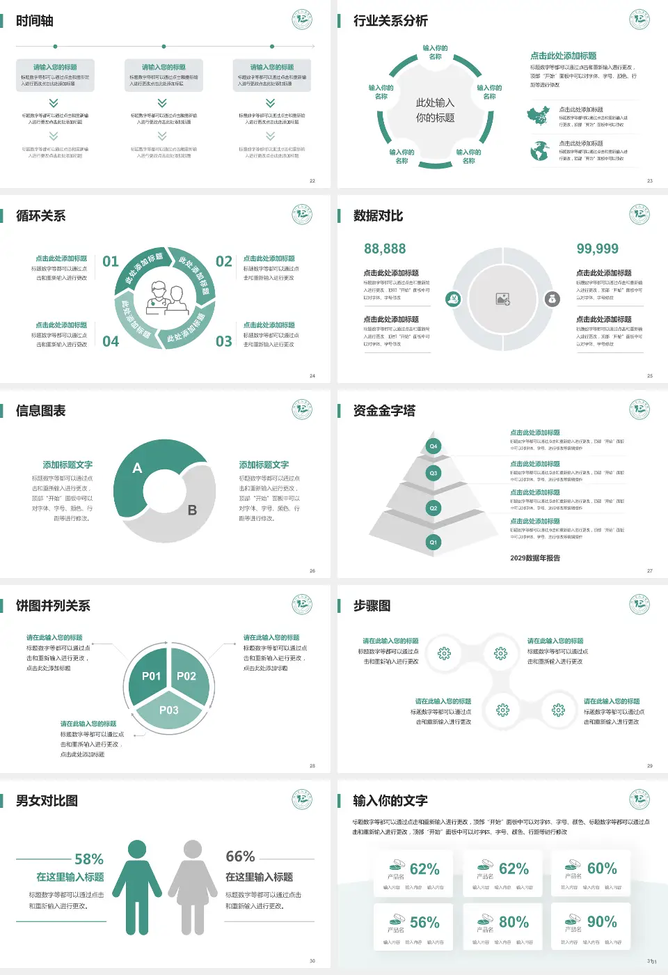 铜仁地区人民医院医院管理报告PPT模板16:9格式幻灯片预览图4