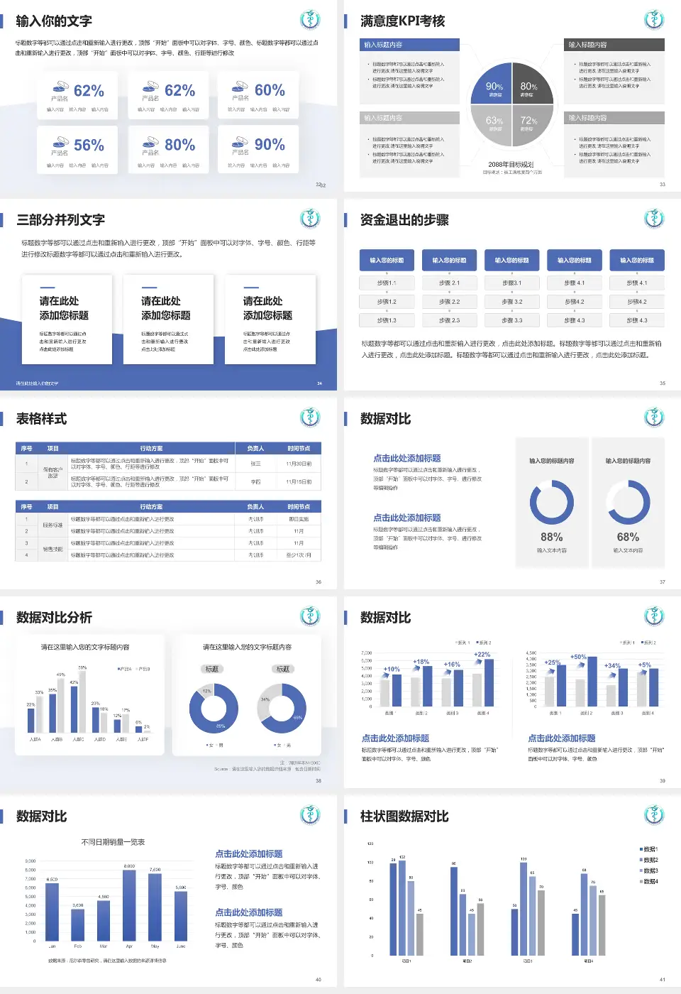 遵义医科大学第二附属医院科研成果展示PPT模板16:9格式幻灯片预览图5