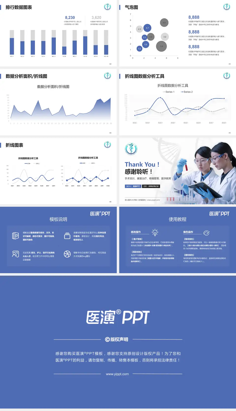 遵义医科大学第二附属医院科研成果展示PPT模板16:9格式幻灯片预览图6
