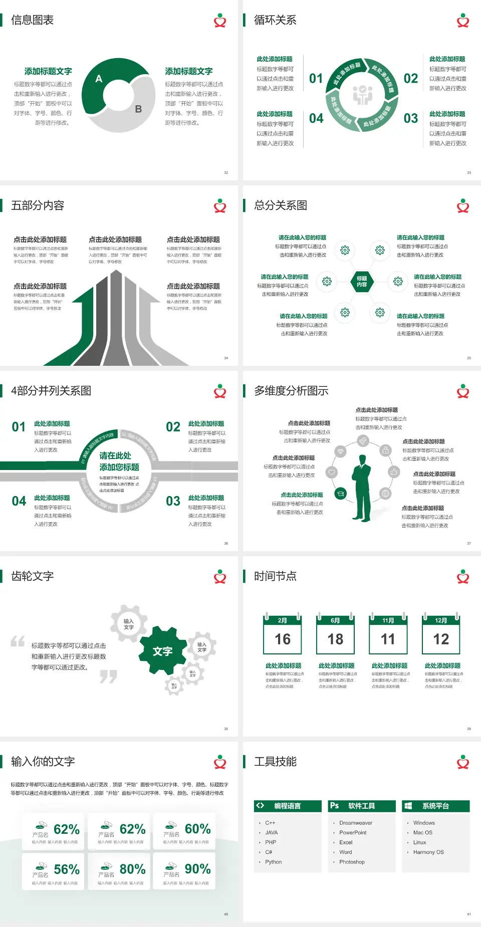 文昌市人民医院护理专业职业生涯规划PPT模板4:3格式幻灯片预览图5