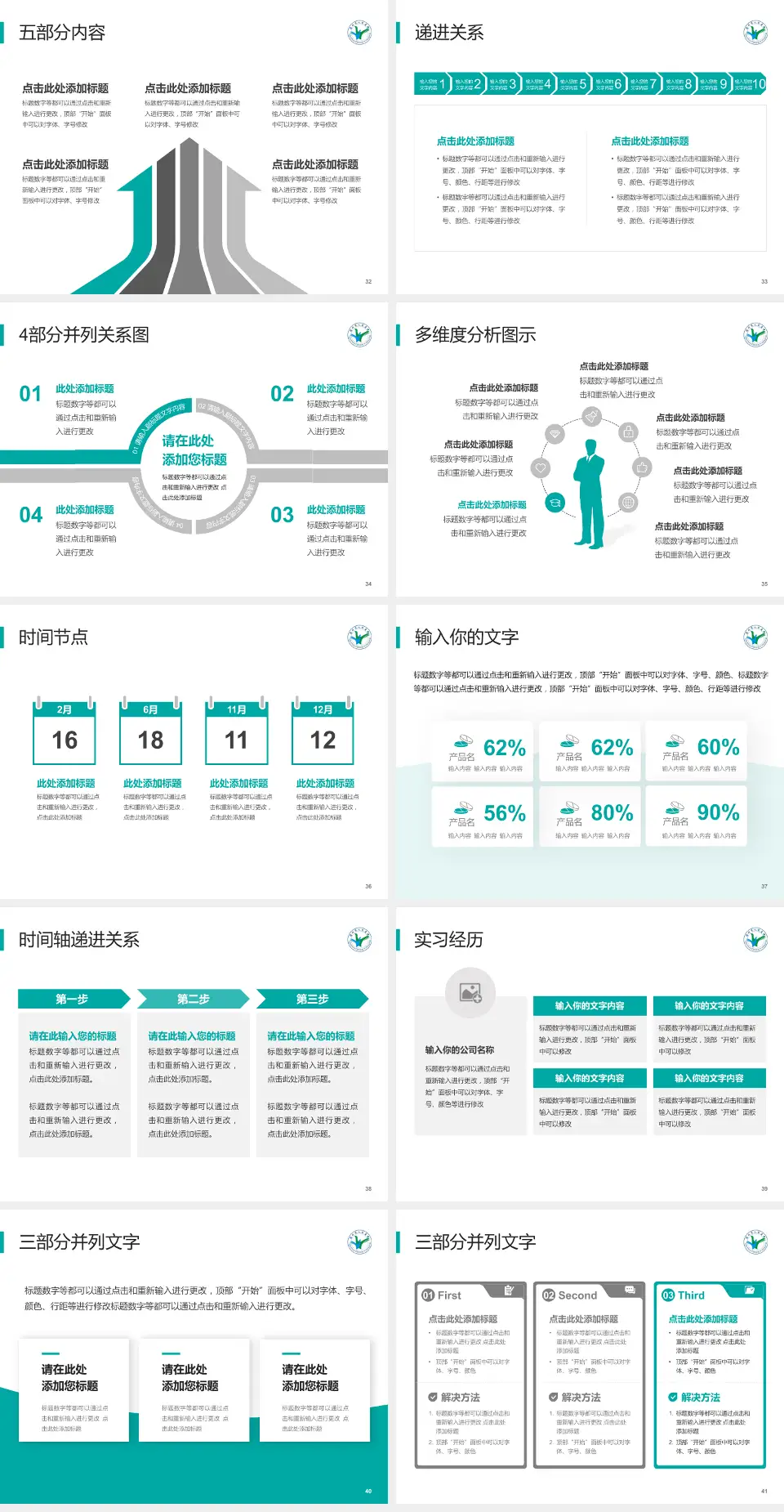 儋州市第一人民医院品管圈PDCA演示专用PPT模板4:3格式幻灯片预览图5