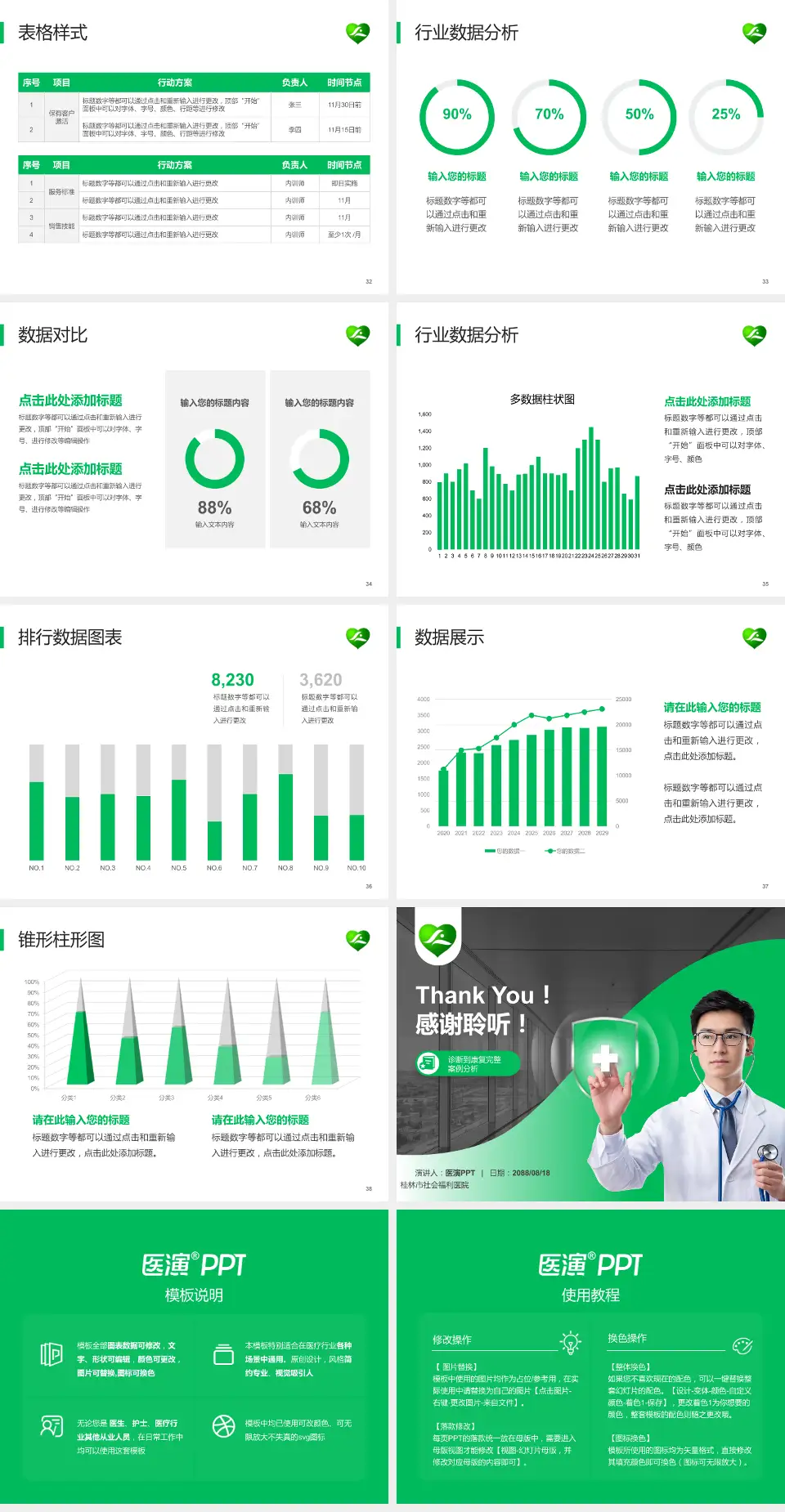 桂林市社会福利医院医疗知识普及PPT模板4:3格式幻灯片预览图5