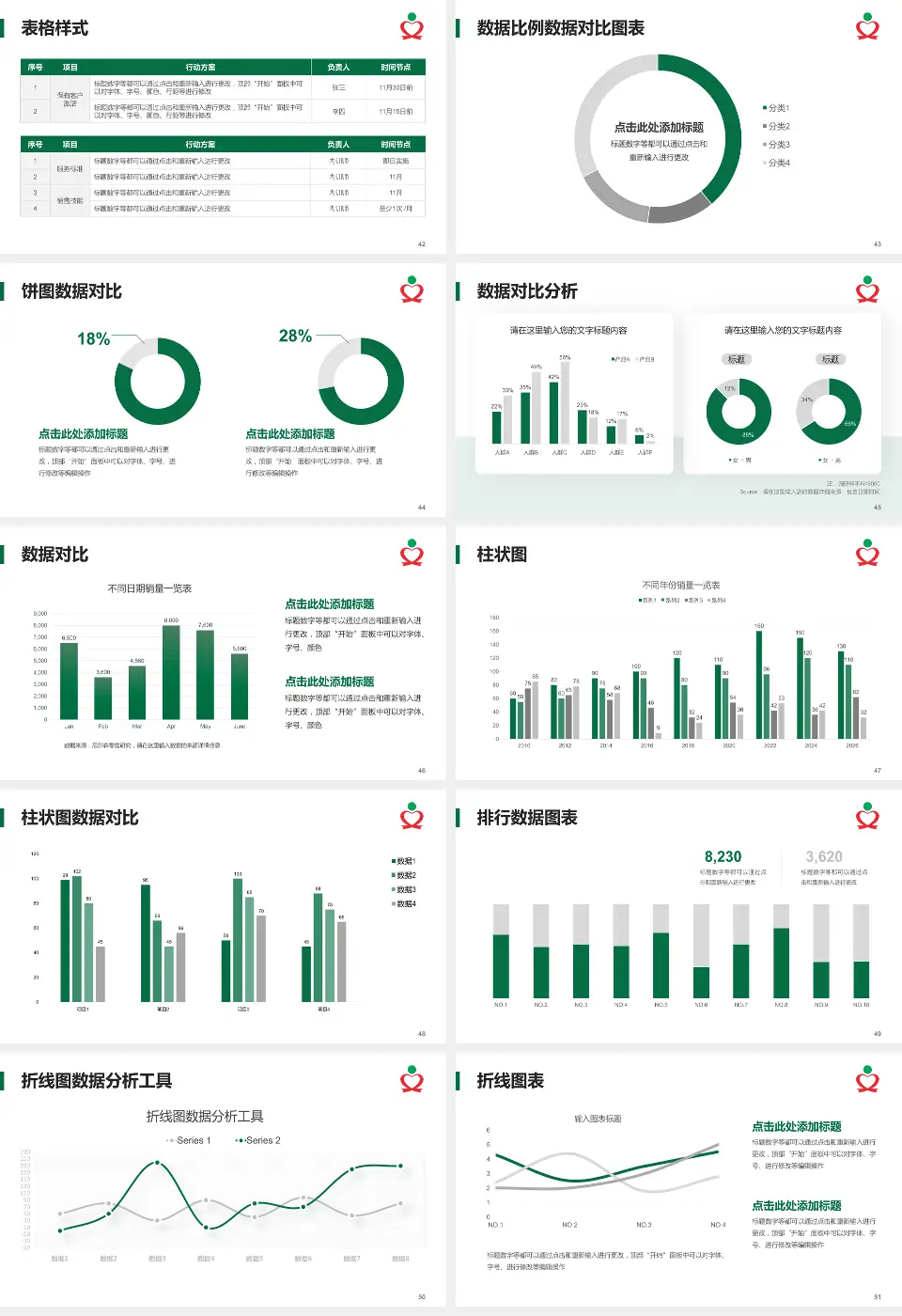 文昌市人民医院医院简介/日常通用PPT模板16:9格式幻灯片预览图6