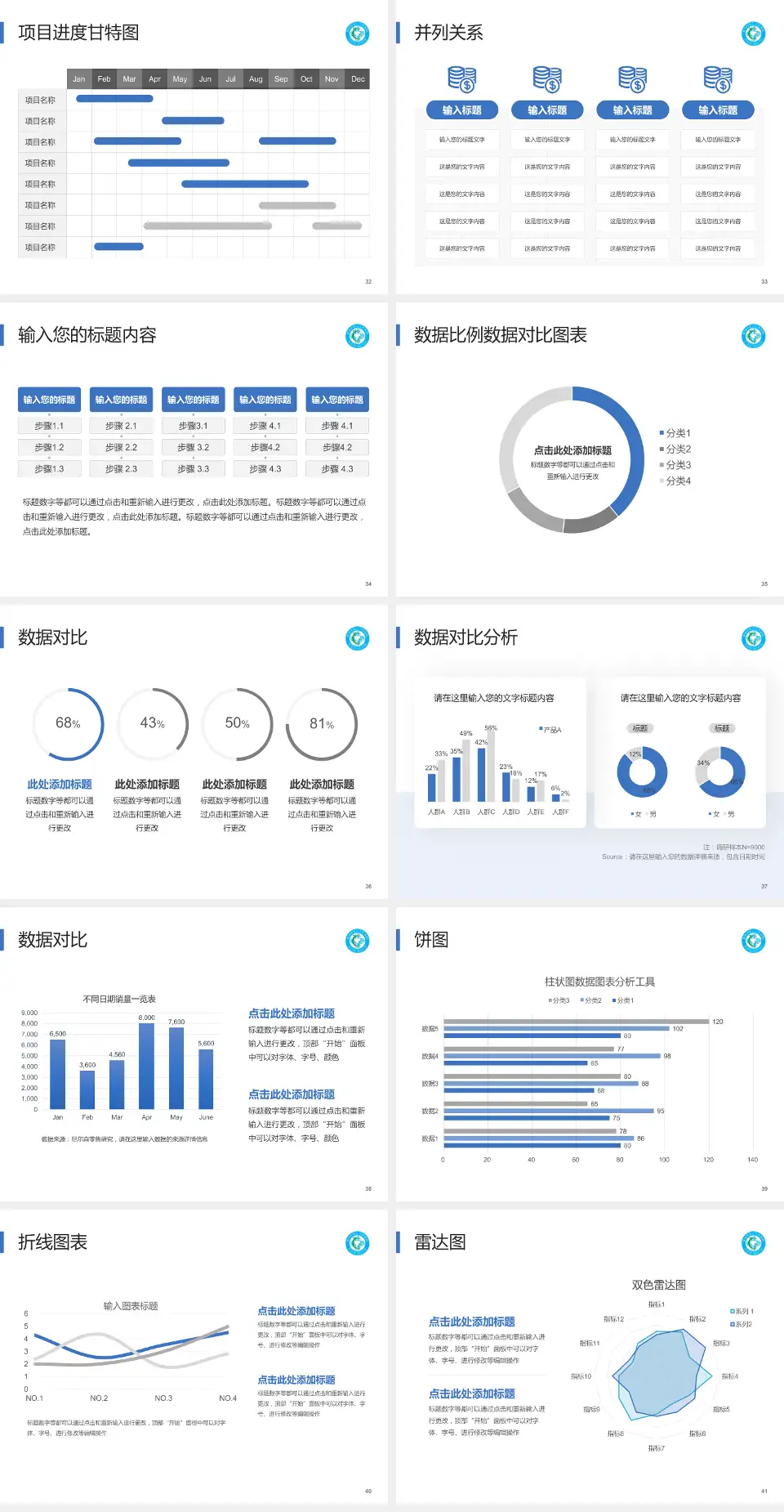 贵阳市第三人民医院项目申请与汇报PPT模板4:3格式幻灯片预览图5