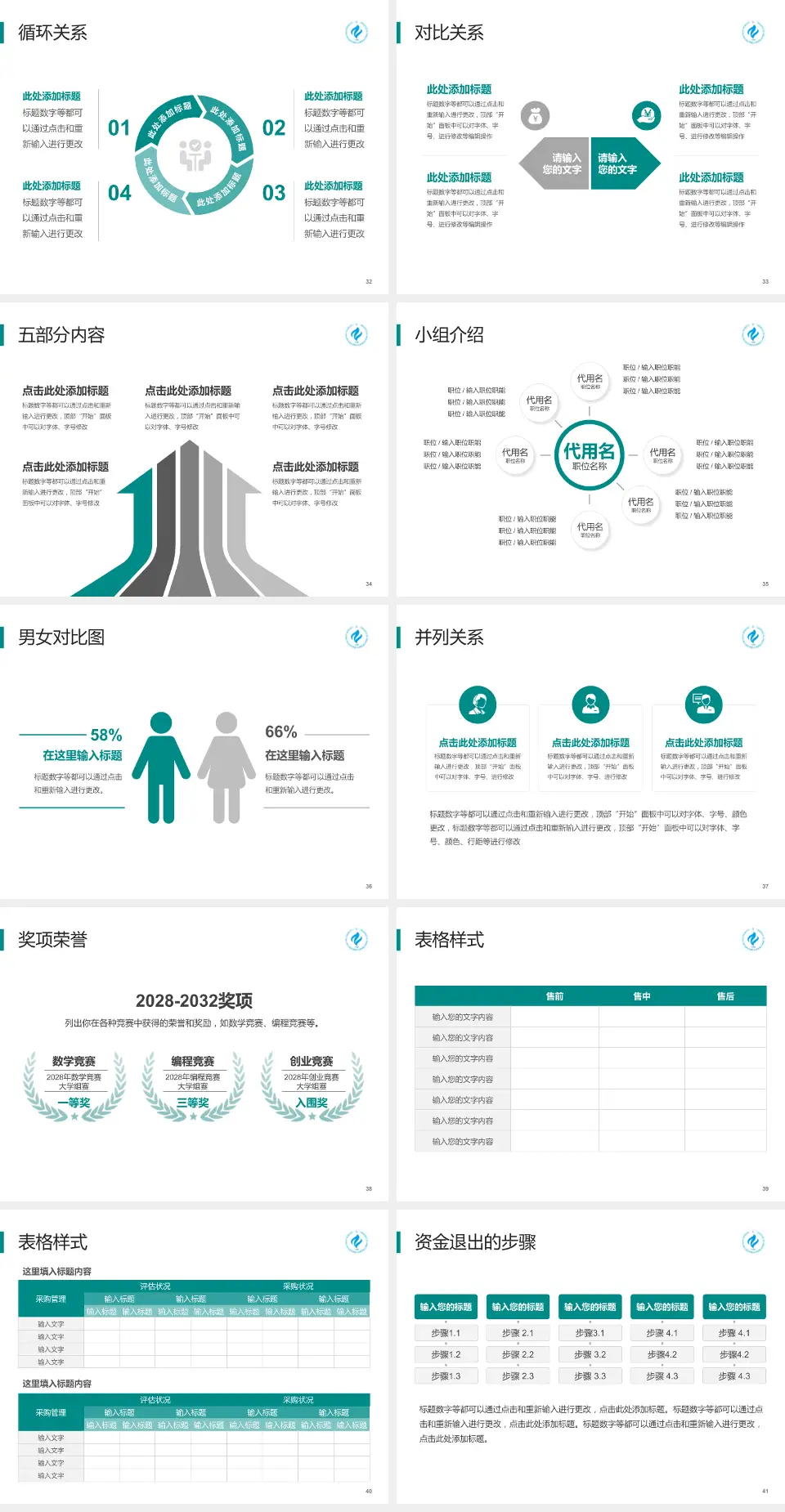 遵义市第一人民医院医院简介/日常通用PPT模板4:3格式幻灯片预览图5