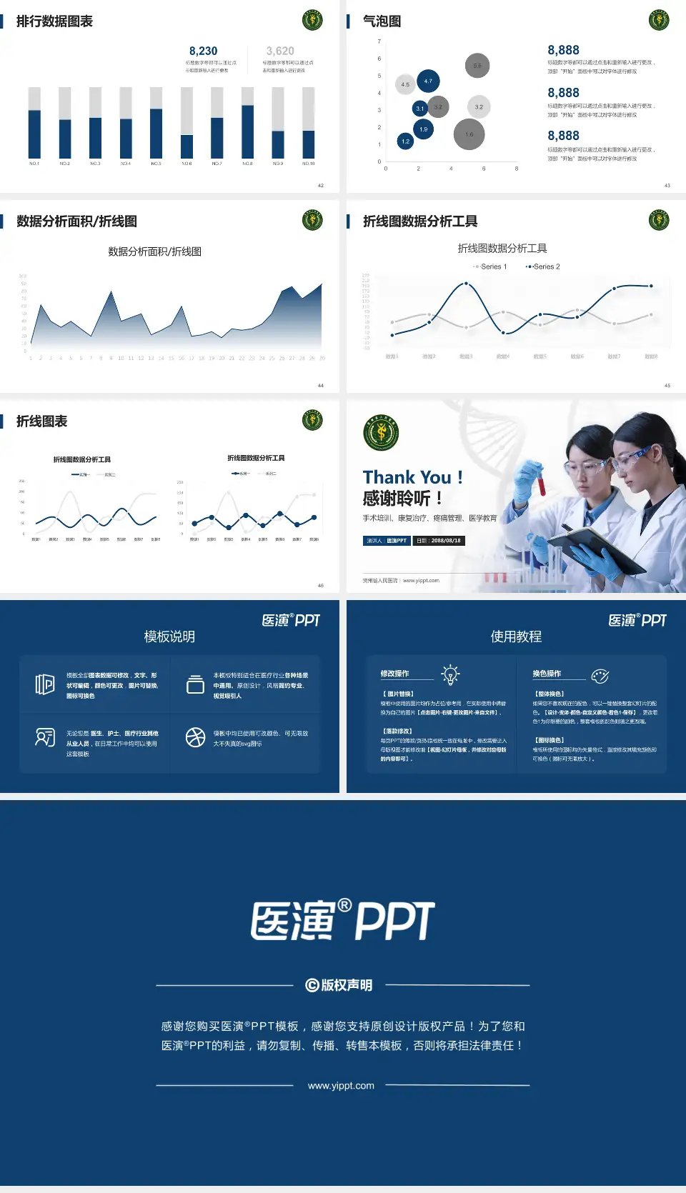 贵州省人民医院科研成果展示PPT模板16:9格式幻灯片预览图6