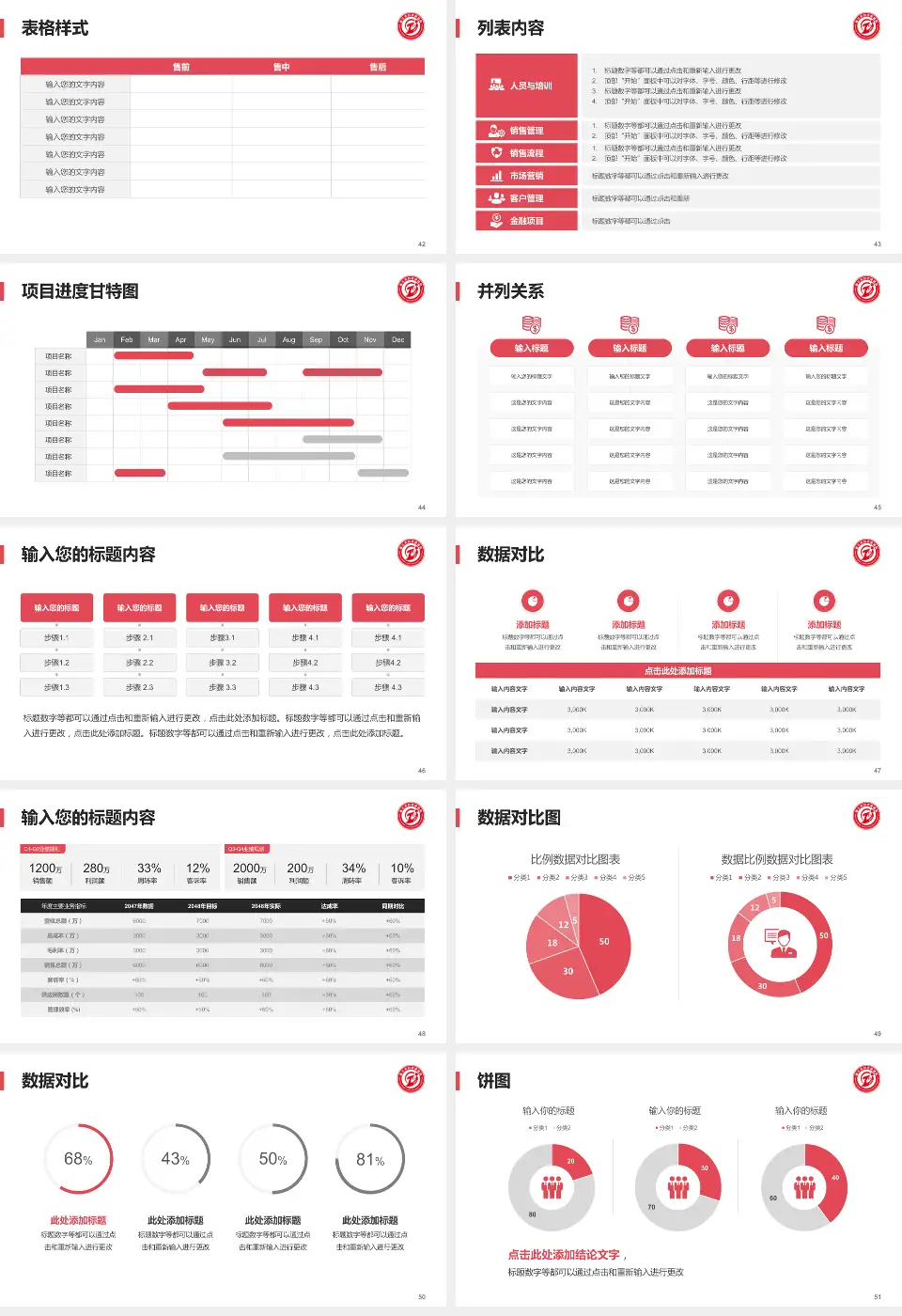 遵义市妇幼保健院医疗行业比赛专用PPT模板16:9格式幻灯片预览图6