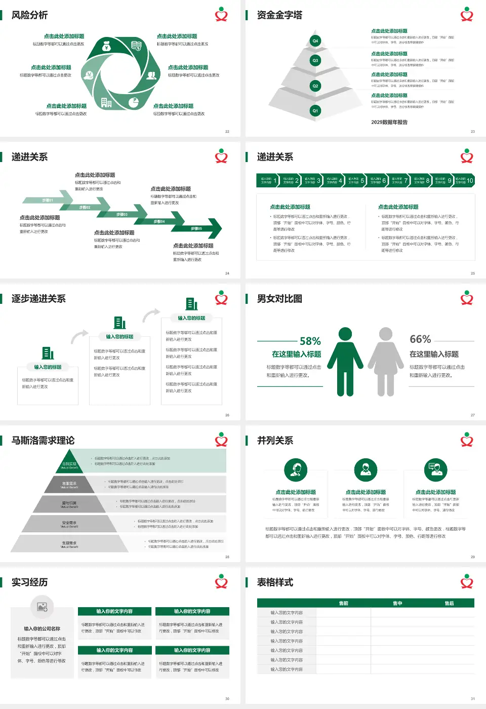 文昌市人民医院项目申请与汇报PPT模板16:9格式幻灯片预览图4