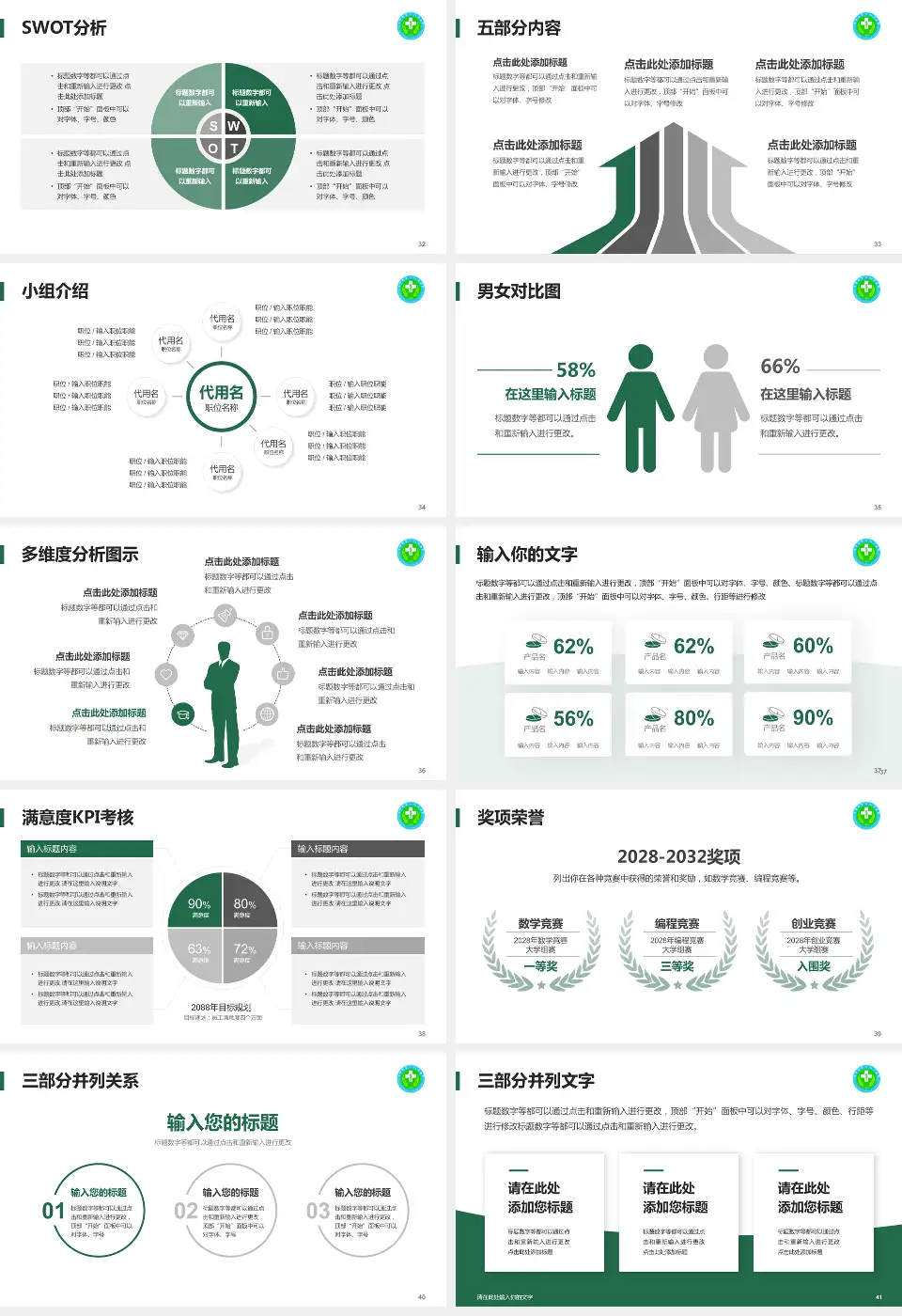 毕节市第一人民医院医疗行业比赛专用PPT模板16:9格式幻灯片预览图5