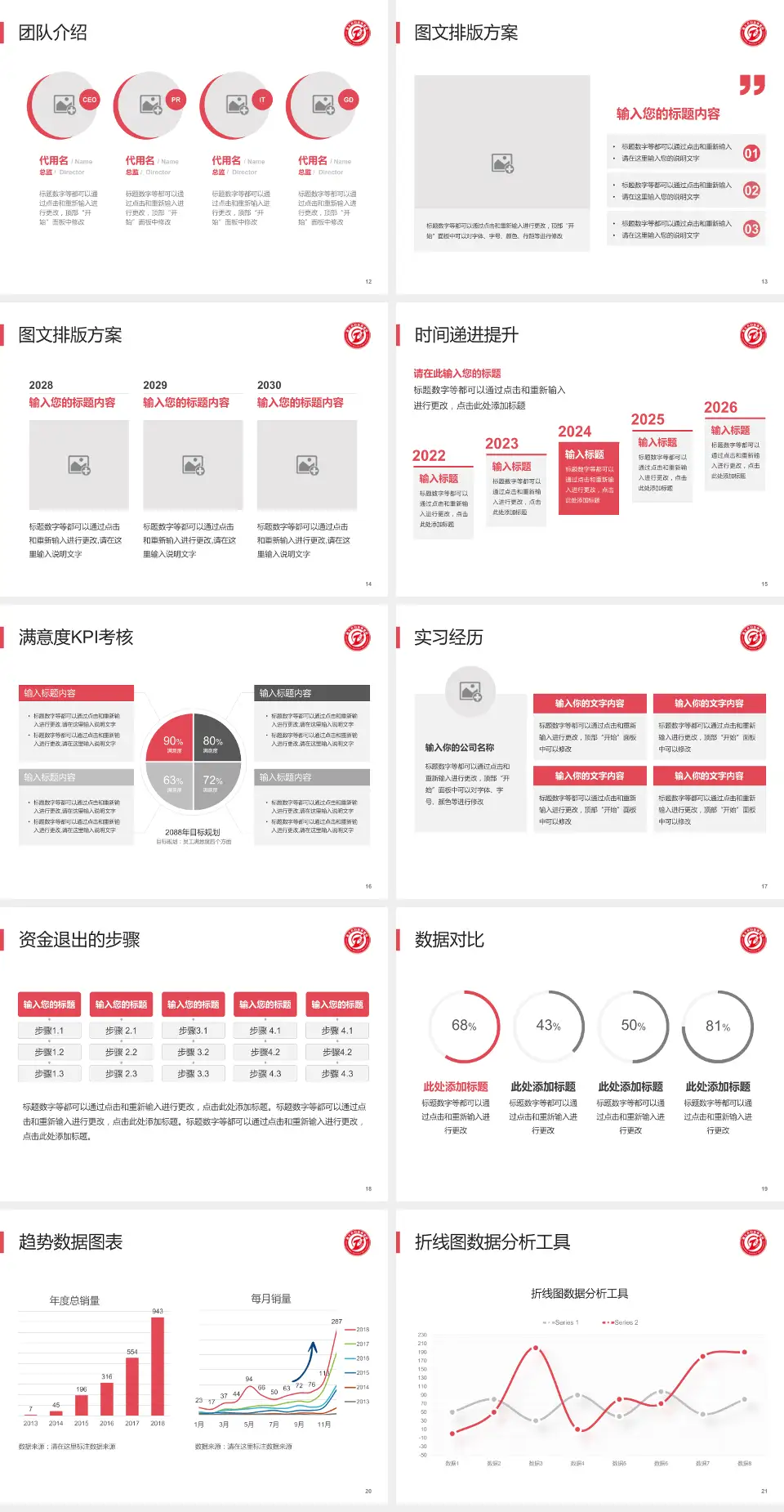 遵义市妇幼保健院培训与教育PPT模板4:3格式幻灯片预览图3