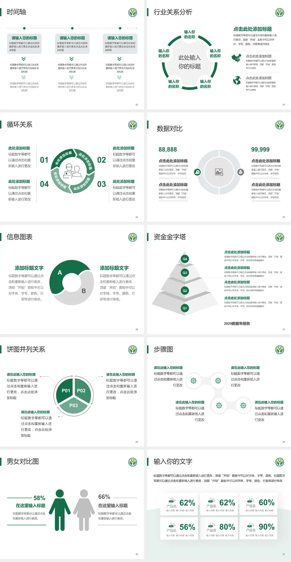 广西龙潭医院(广西胸科医院)医院管理报告PPT模板4:3格式幻灯片预览图4