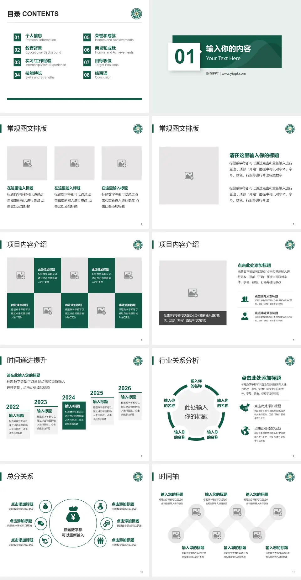 贵州医科大学附属肿瘤医院财务与预算报告PPT模板4:3格式幻灯片预览图2