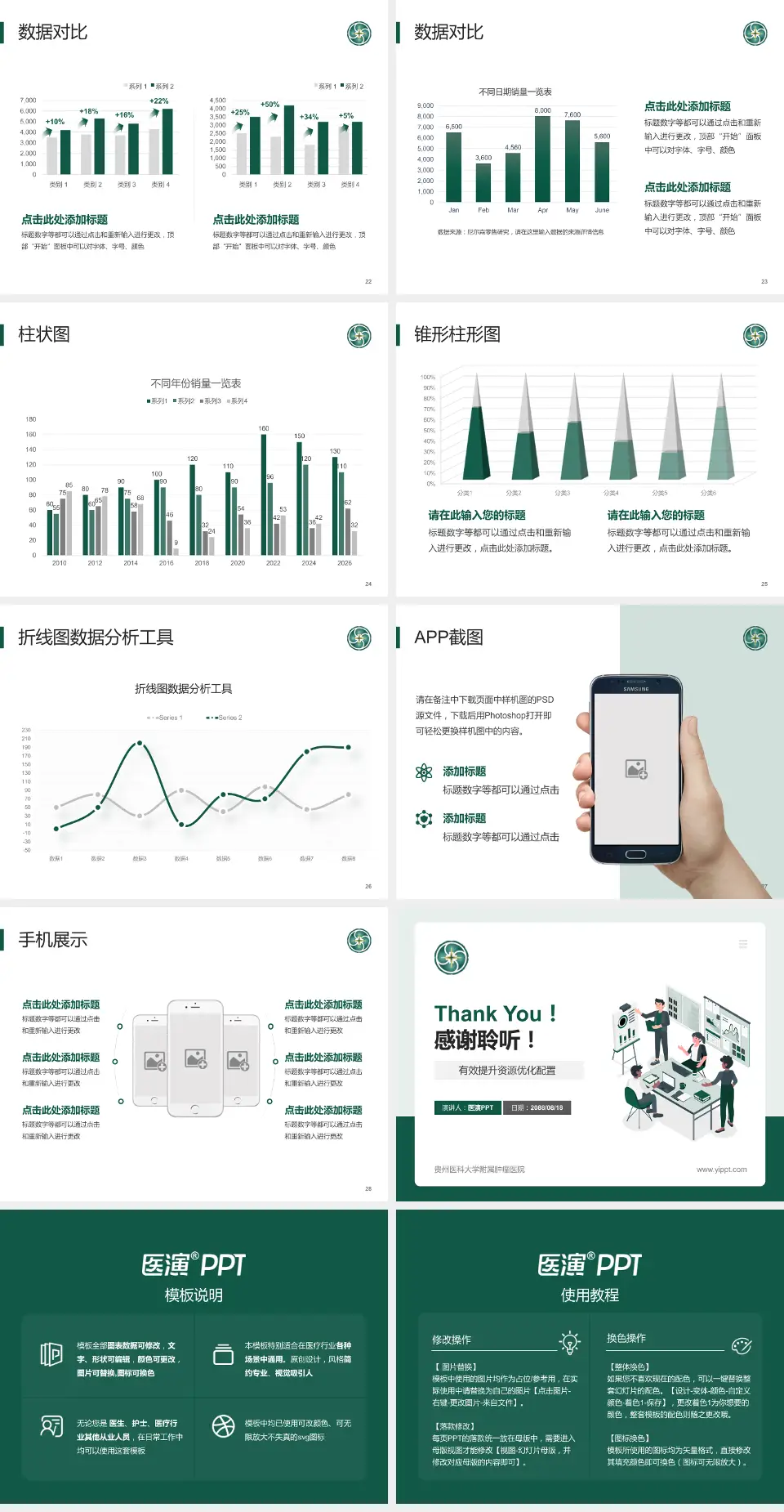 贵州医科大学附属肿瘤医院财务与预算报告PPT模板4:3格式幻灯片预览图4