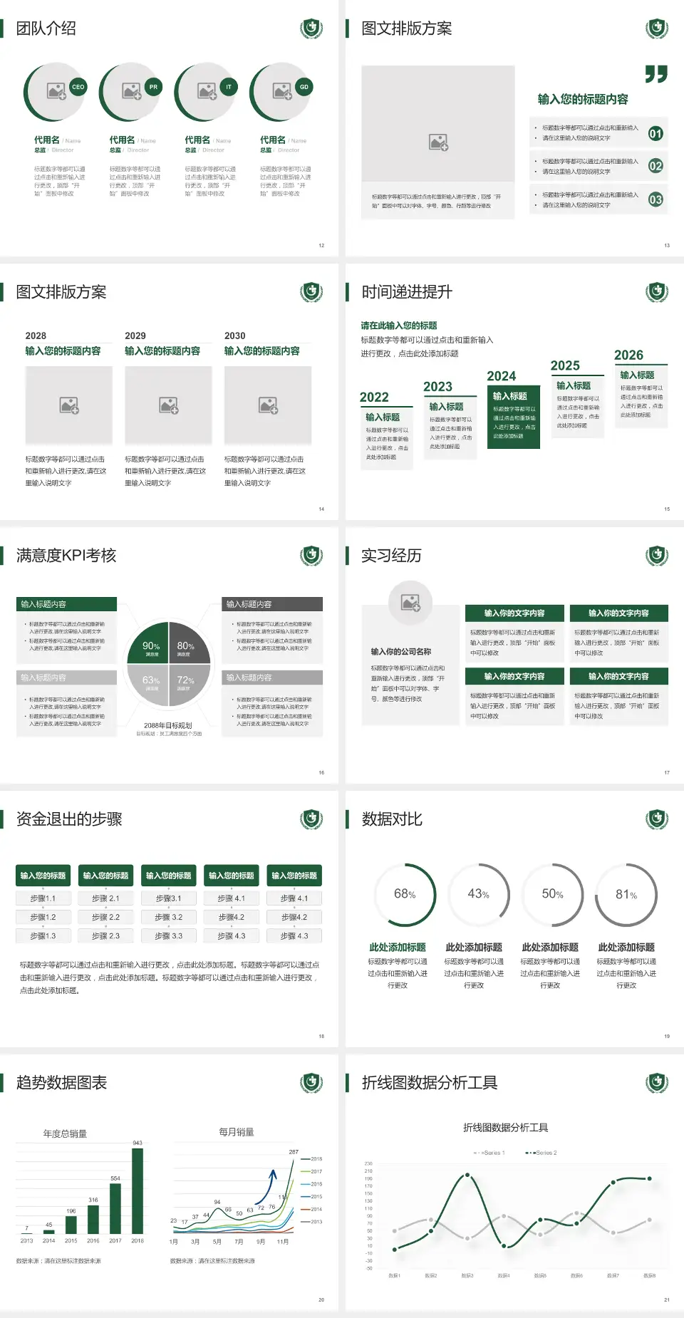 贵州医科大学附属医院培训与教育PPT模板4:3格式幻灯片预览图3