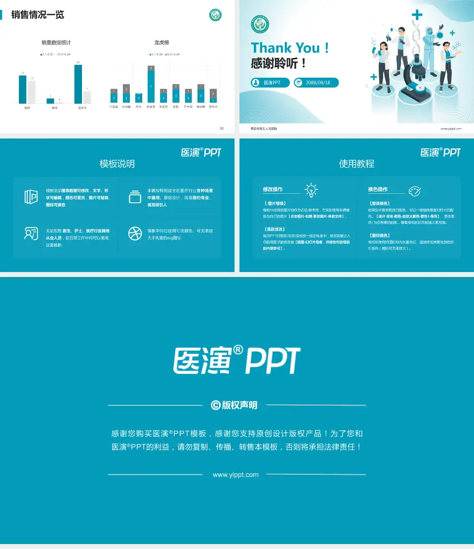 贵阳市第五人民医院品管圈PDCA演示专用PPT模板16:9格式幻灯片预览图7