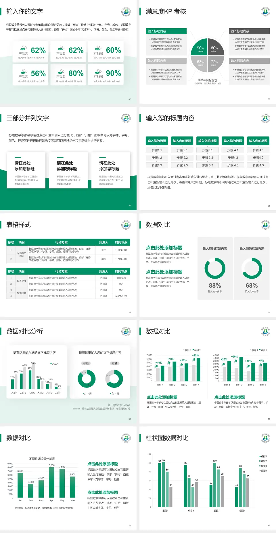三亚中心医院科研成果展示PPT模板4:3格式幻灯片预览图5