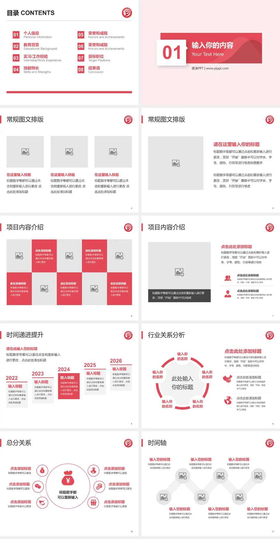 遵义市妇幼保健院中华路院区财务与预算报告PPT模板4:3格式幻灯片预览图2