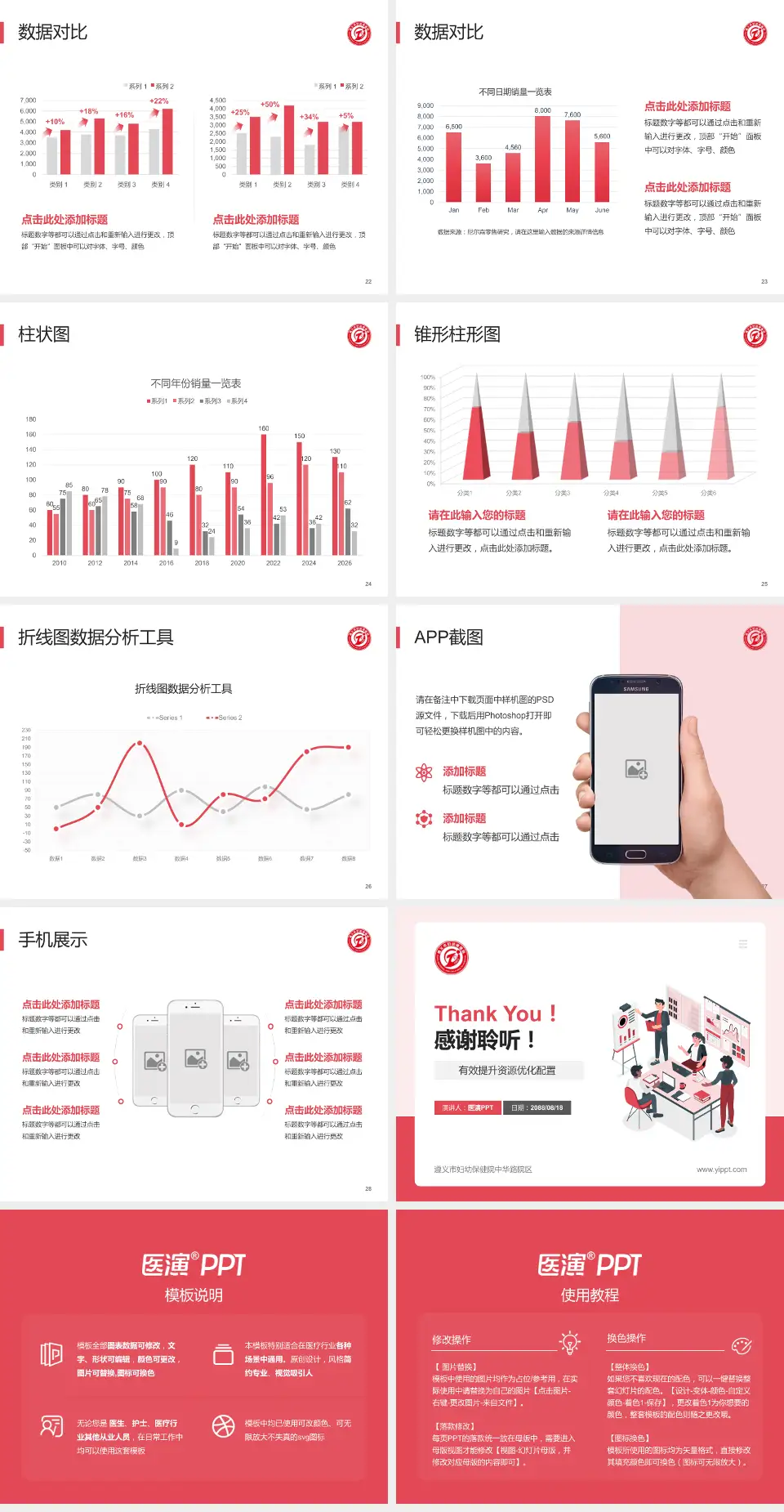 遵义市妇幼保健院中华路院区财务与预算报告PPT模板4:3格式幻灯片预览图4