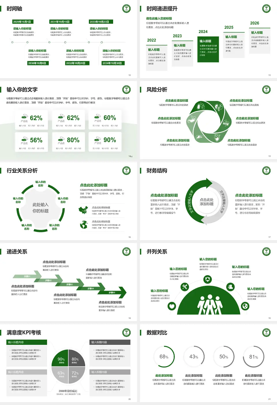 贵州医科大学第二附属医院翁义院区病例分享与讨论PPT模板16:9格式幻灯片预览图3
