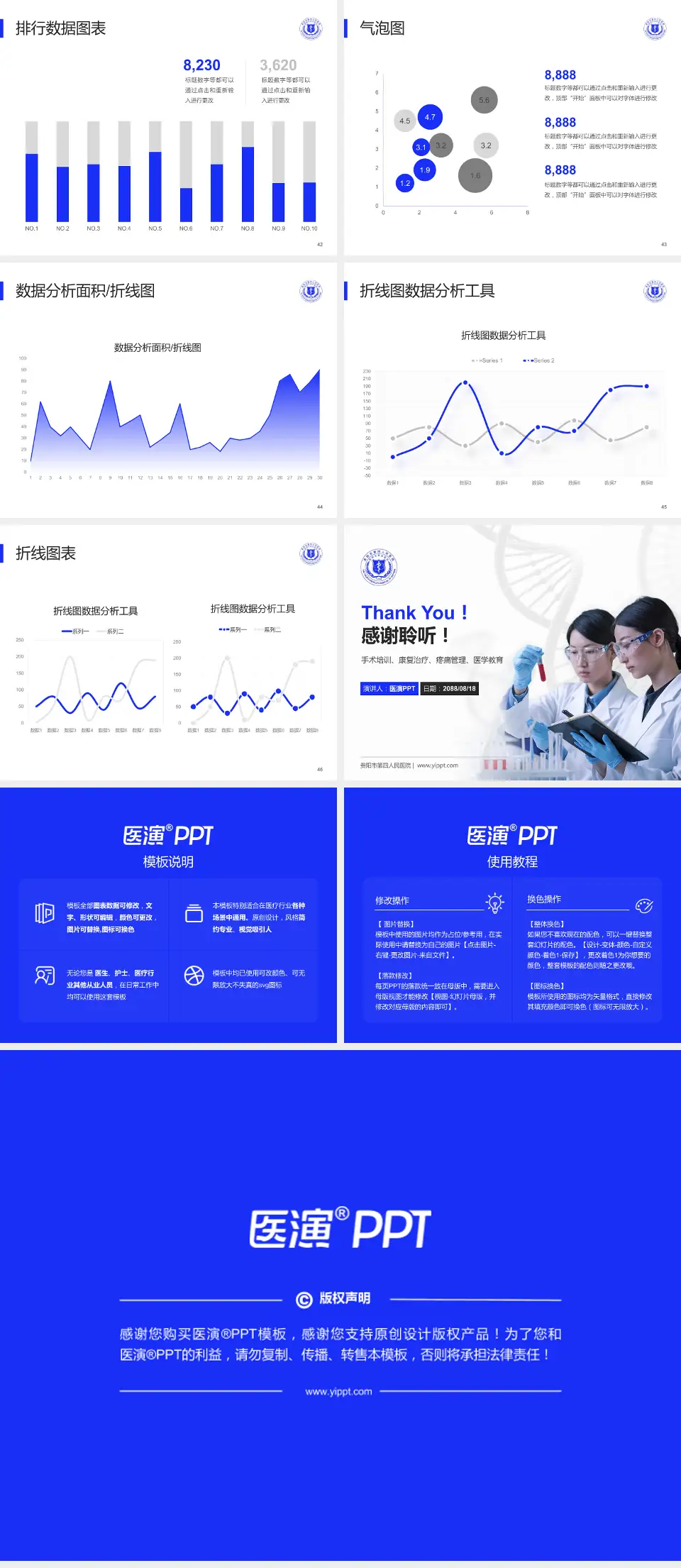 贵阳市第四人民医院科研成果展示PPT模板4:3格式幻灯片预览图6