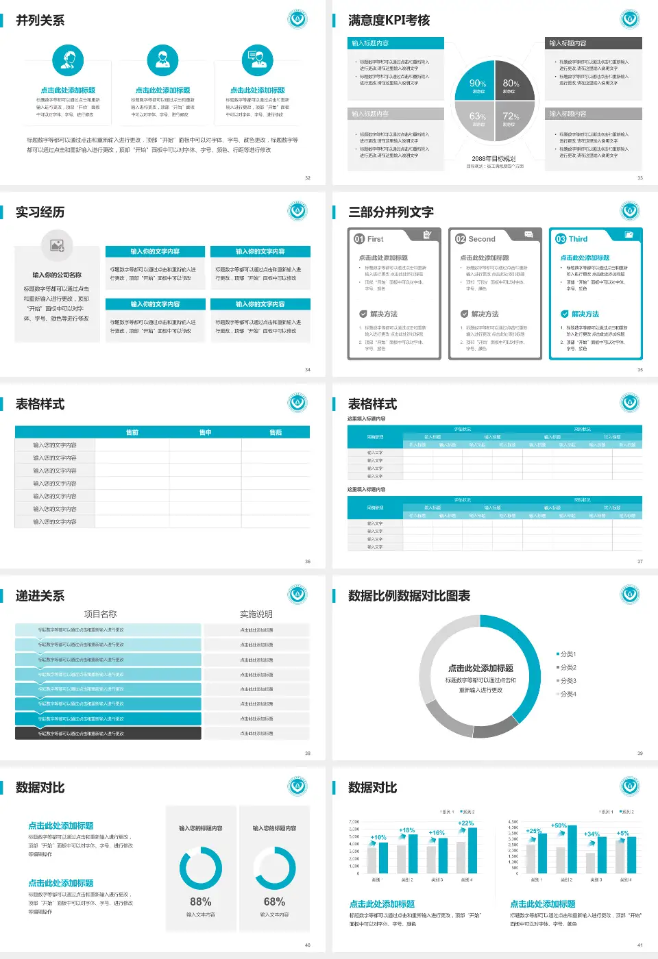 安顺市人民医院医院管理报告PPT模板16:9格式幻灯片预览图5