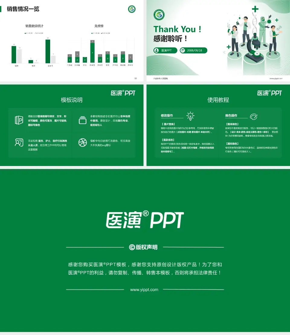 六盘水市人民医院品管圈PDCA演示专用PPT模板16:9格式幻灯片预览图7