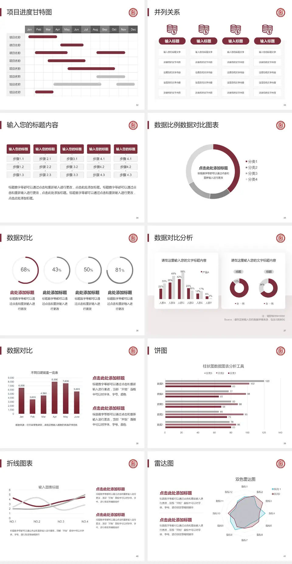 德江县民族中医院项目申请与汇报PPT模板4:3格式幻灯片预览图5