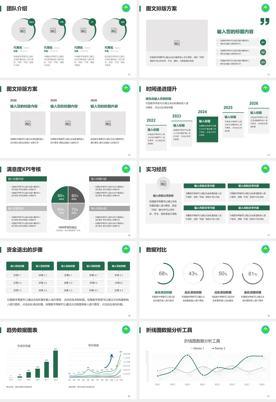 毕节市第一人民医院培训与教育PPT模板16:9格式幻灯片预览图3