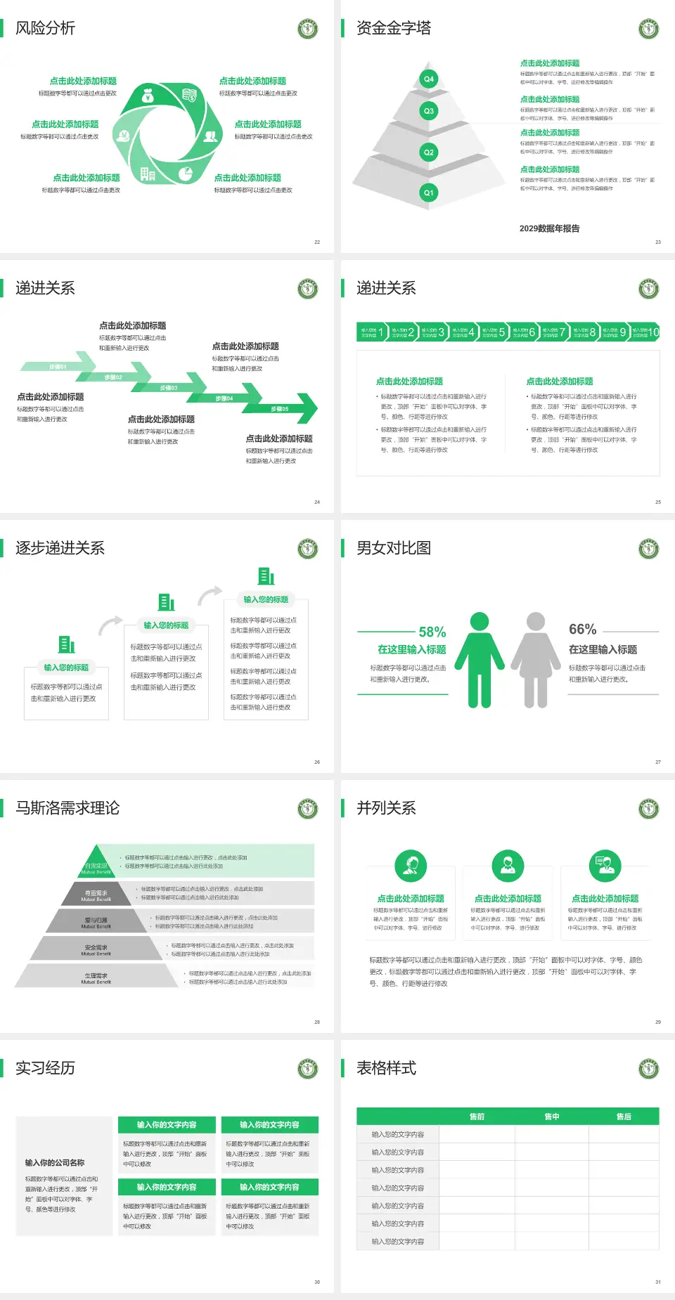 贵州省骨科医院项目申请与汇报PPT模板4:3格式幻灯片预览图4