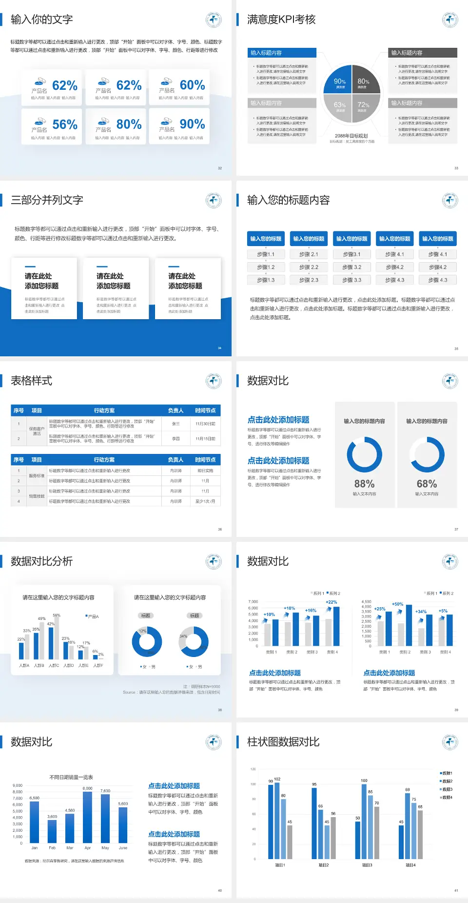 贵州省第三人民医院科研成果展示PPT模板4:3格式幻灯片预览图5