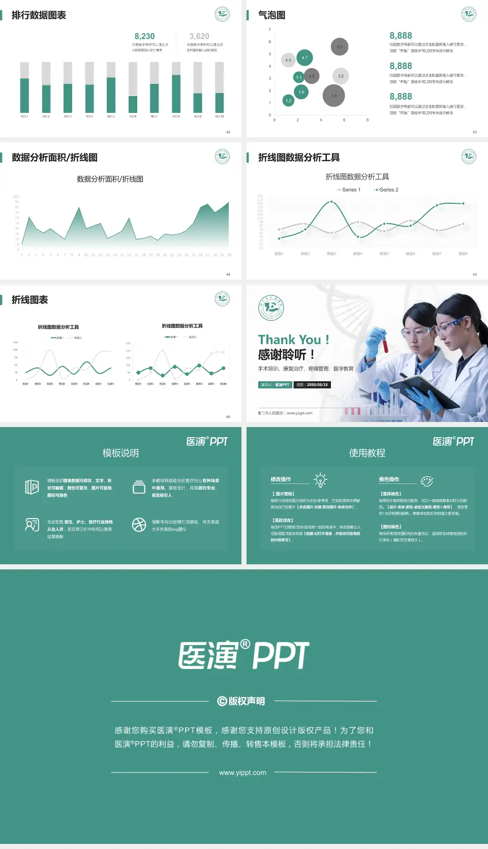 铜仁市人民医院科研成果展示PPT模板16:9格式幻灯片预览图6
