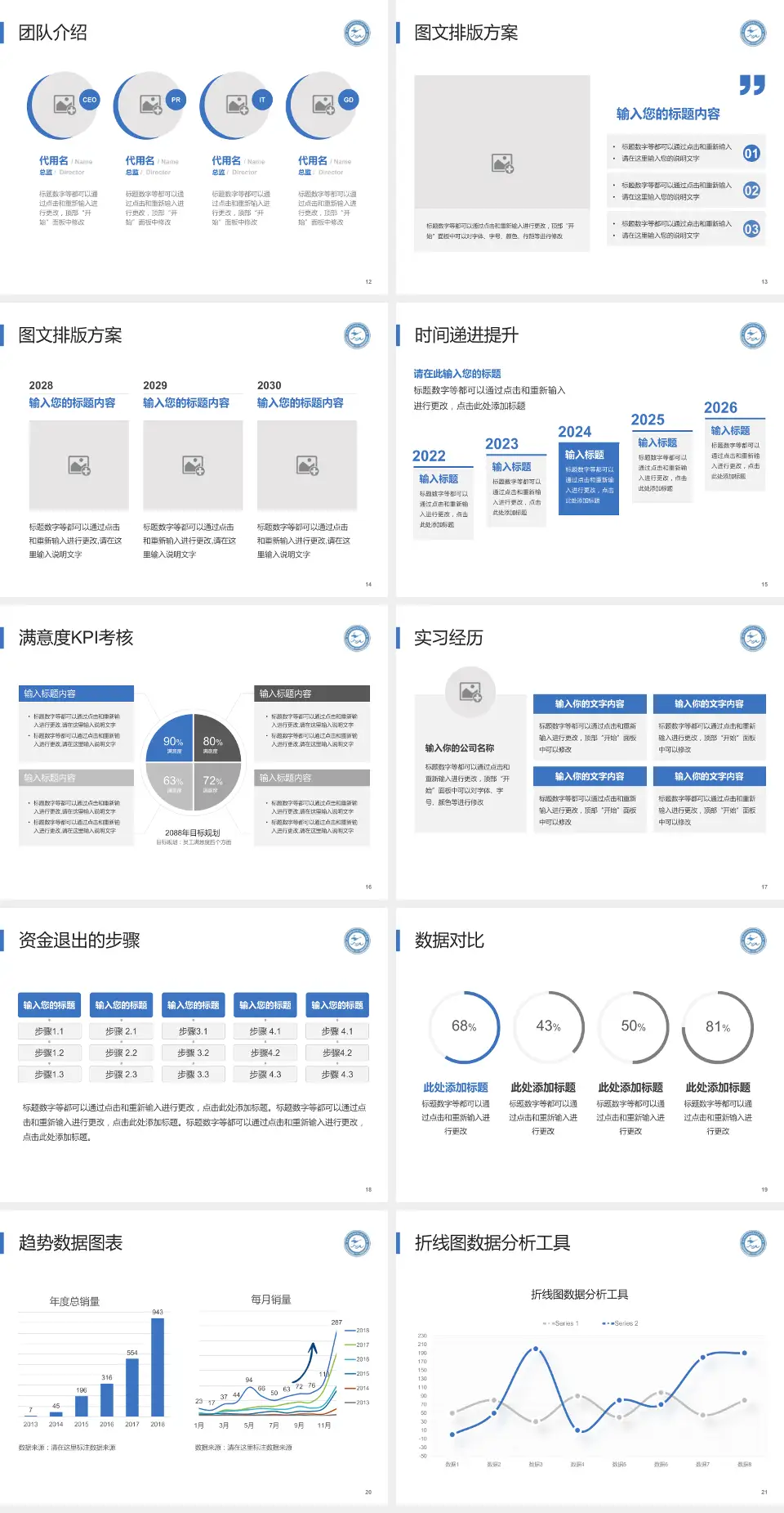 威宁县人民医院培训与教育PPT模板4:3格式幻灯片预览图3