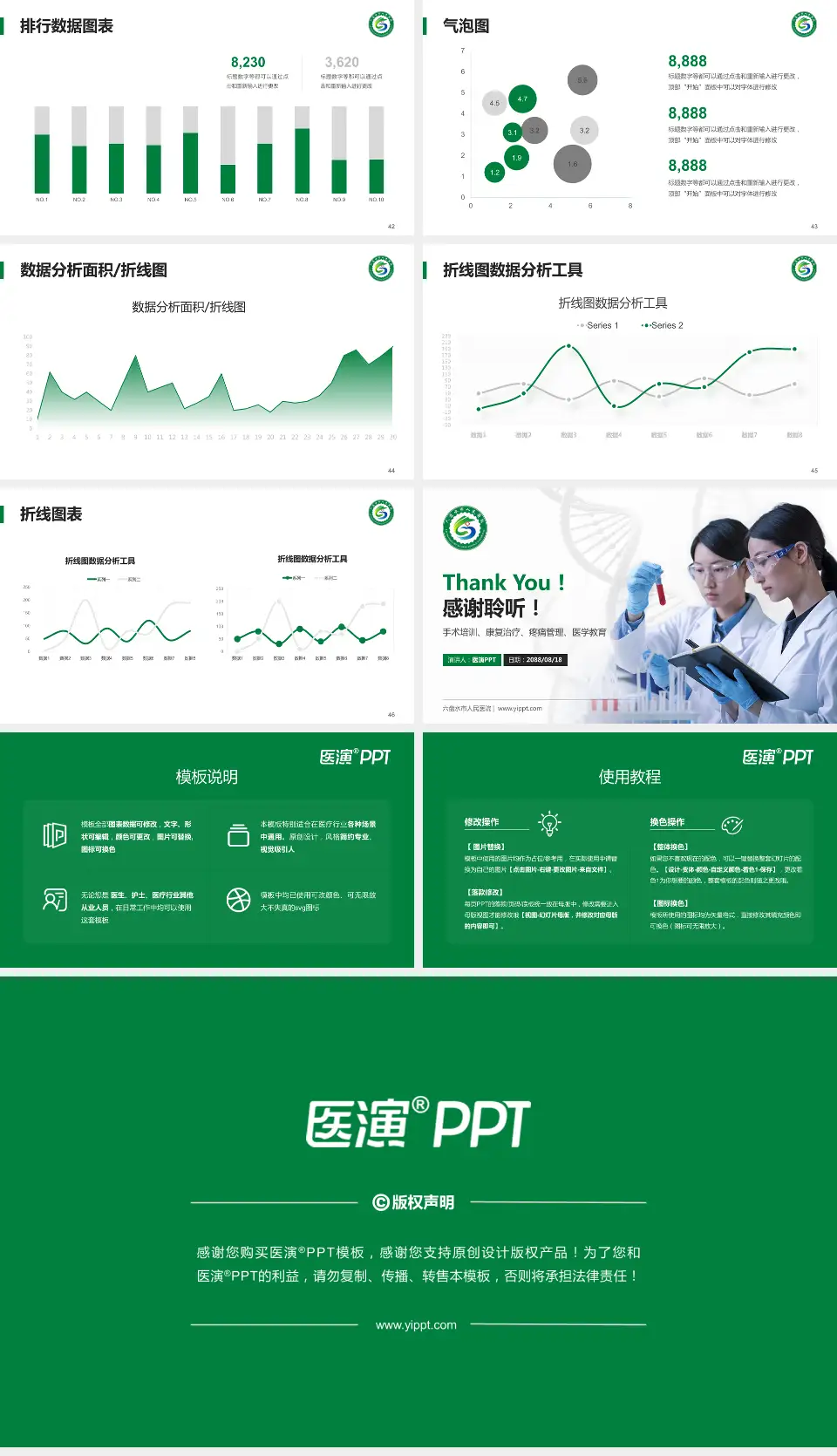 六盘水市人民医院科研成果展示PPT模板16:9格式幻灯片预览图6