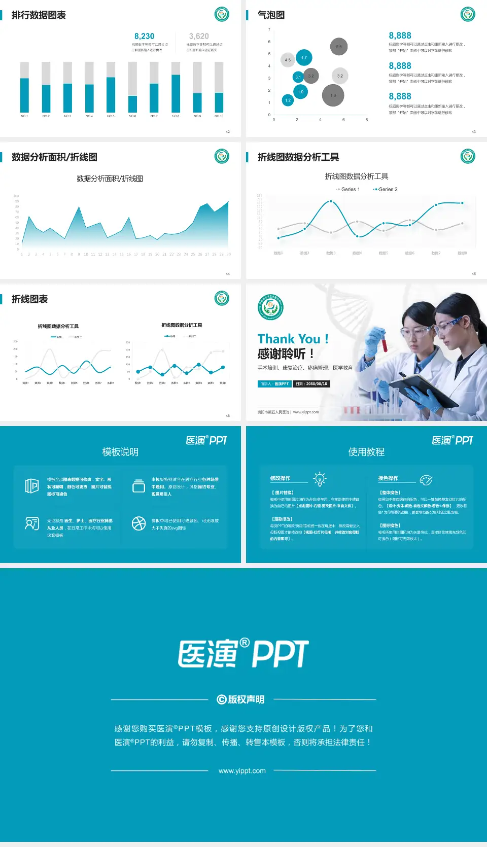 贵阳市第五人民医院科研成果展示PPT模板16:9格式幻灯片预览图6